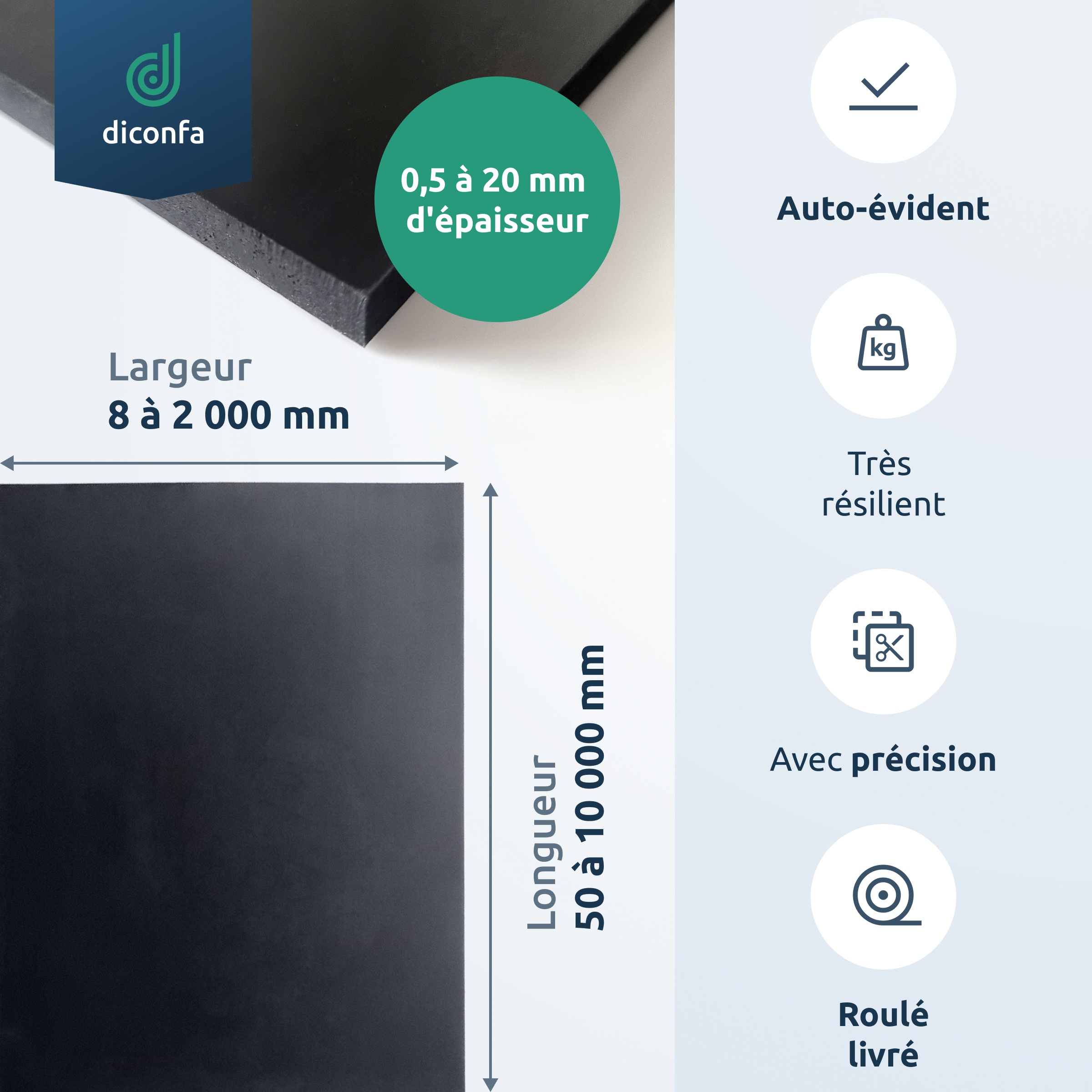 Bandes en caoutchouc diconfa sur mesure