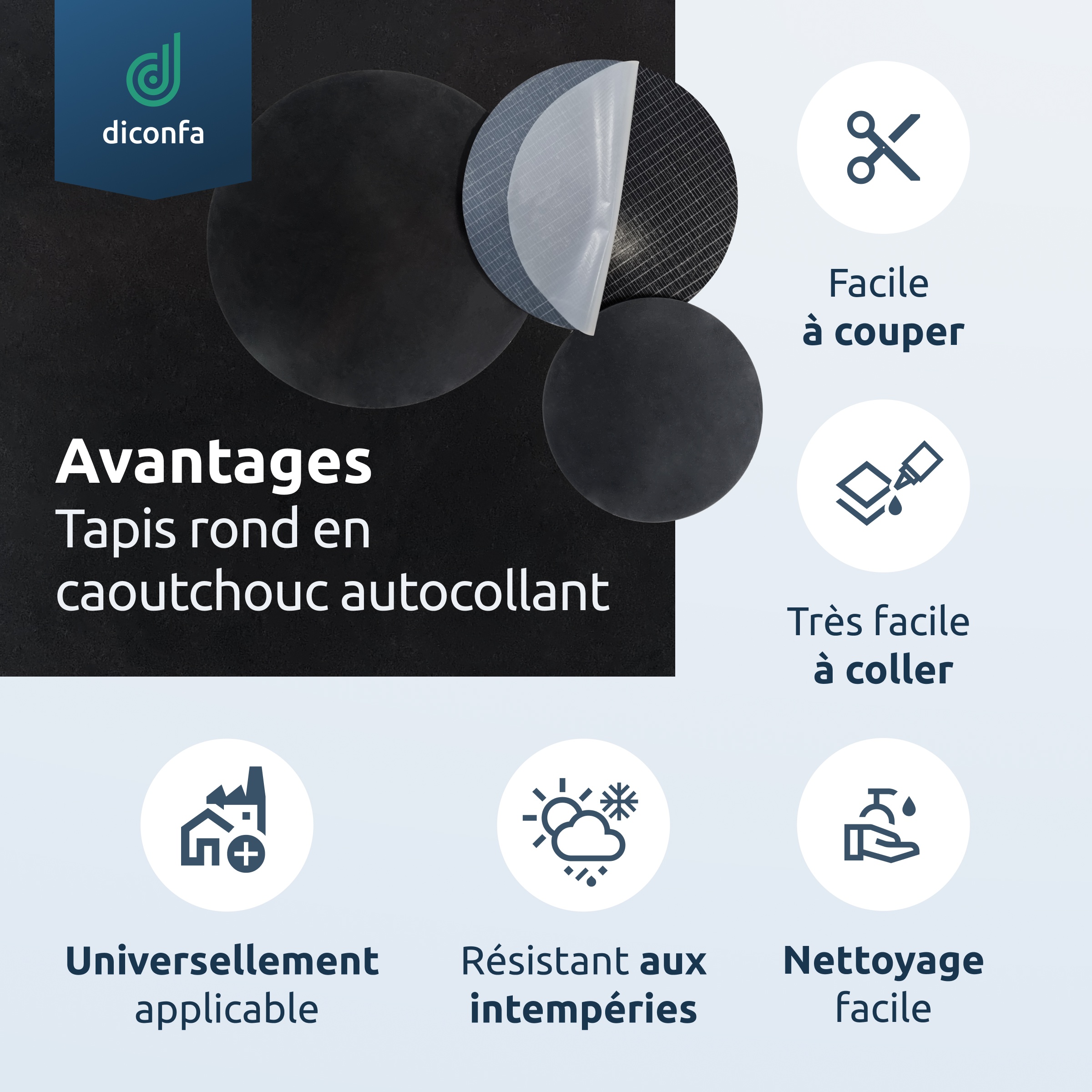 Tapis en caoutchouc rond diconfa SBR sur mesure