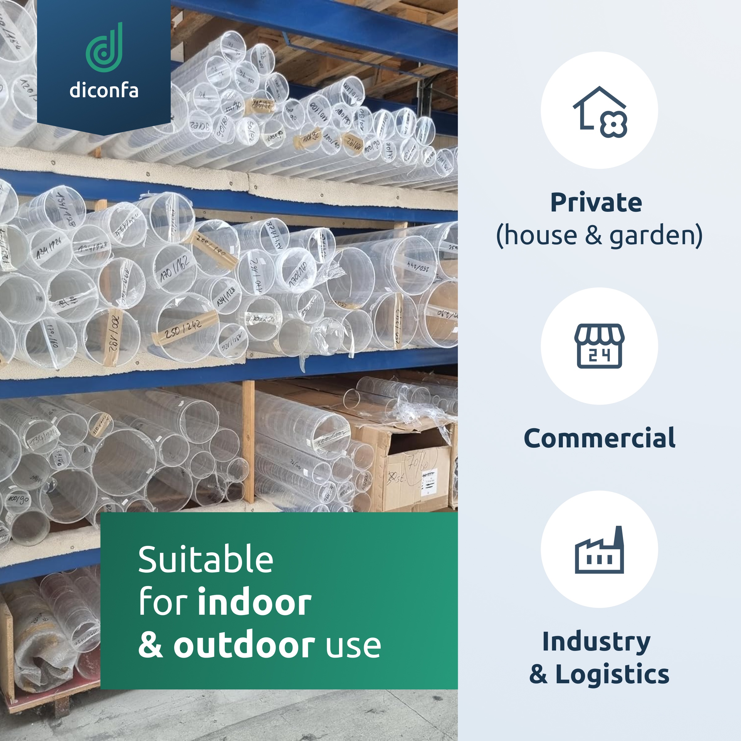 Clear Acrylic Plastic Pipe - made to measure