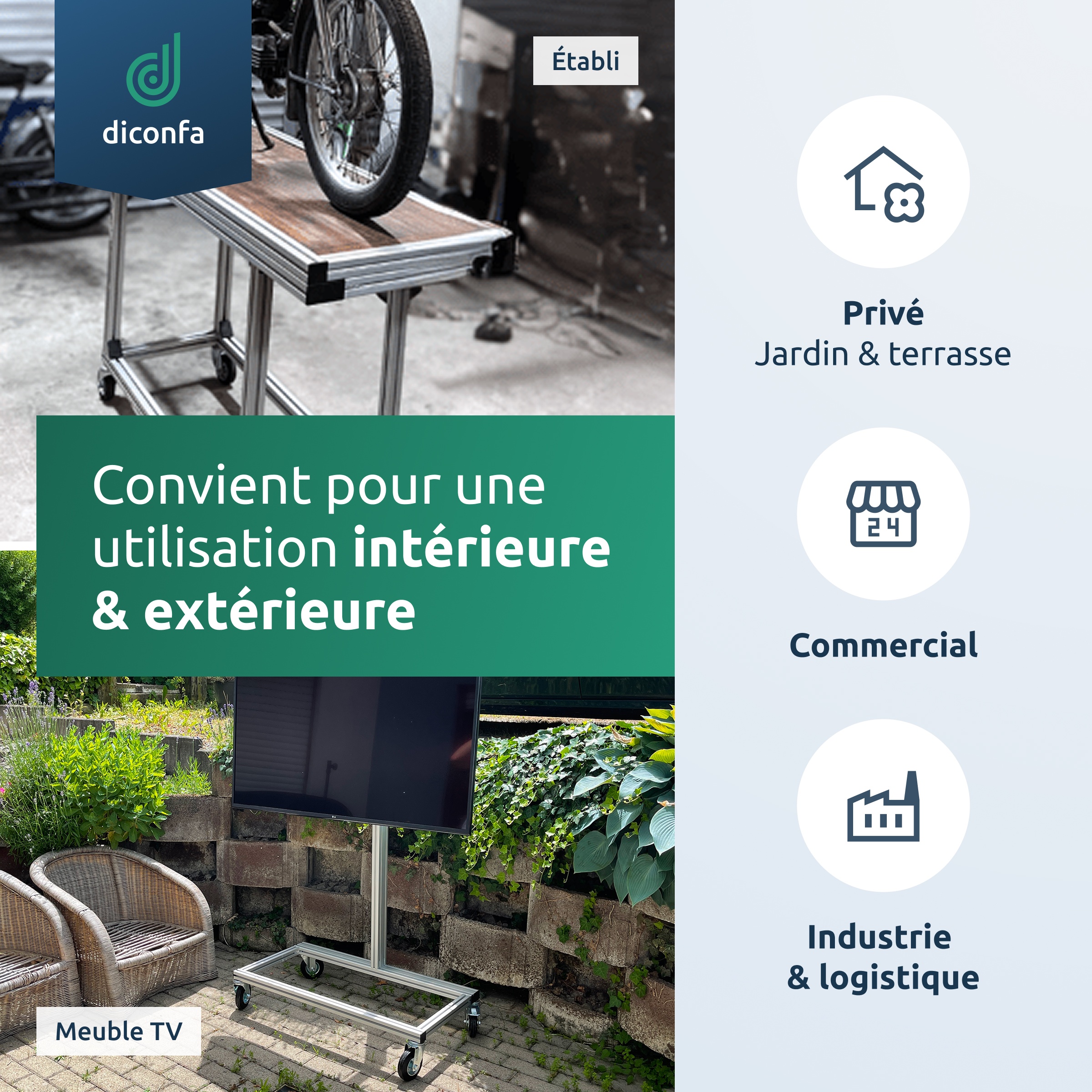 Profilé en aluminium sur mesure en différentes tailles