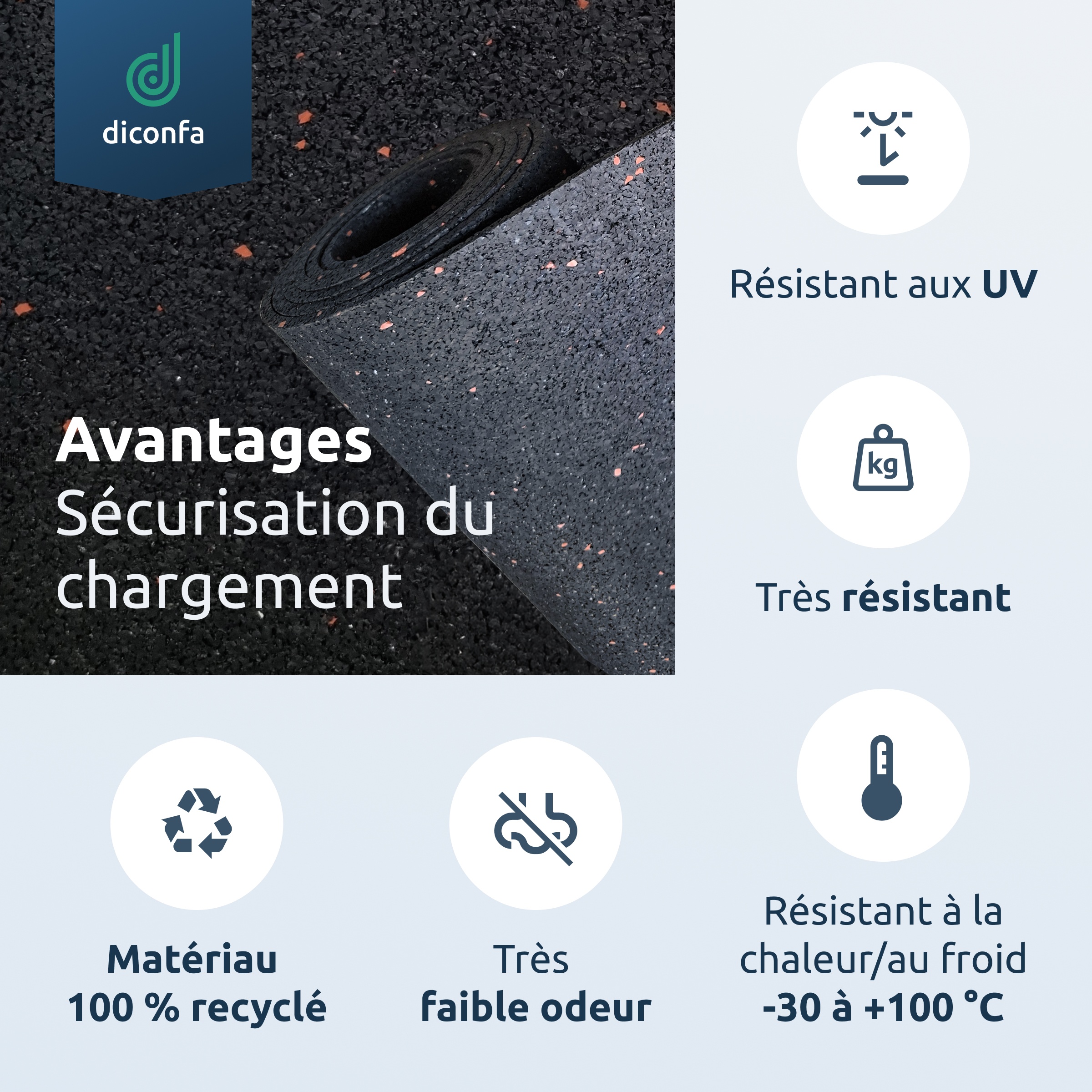 PROFILINE sécurisation de charge sur mesure