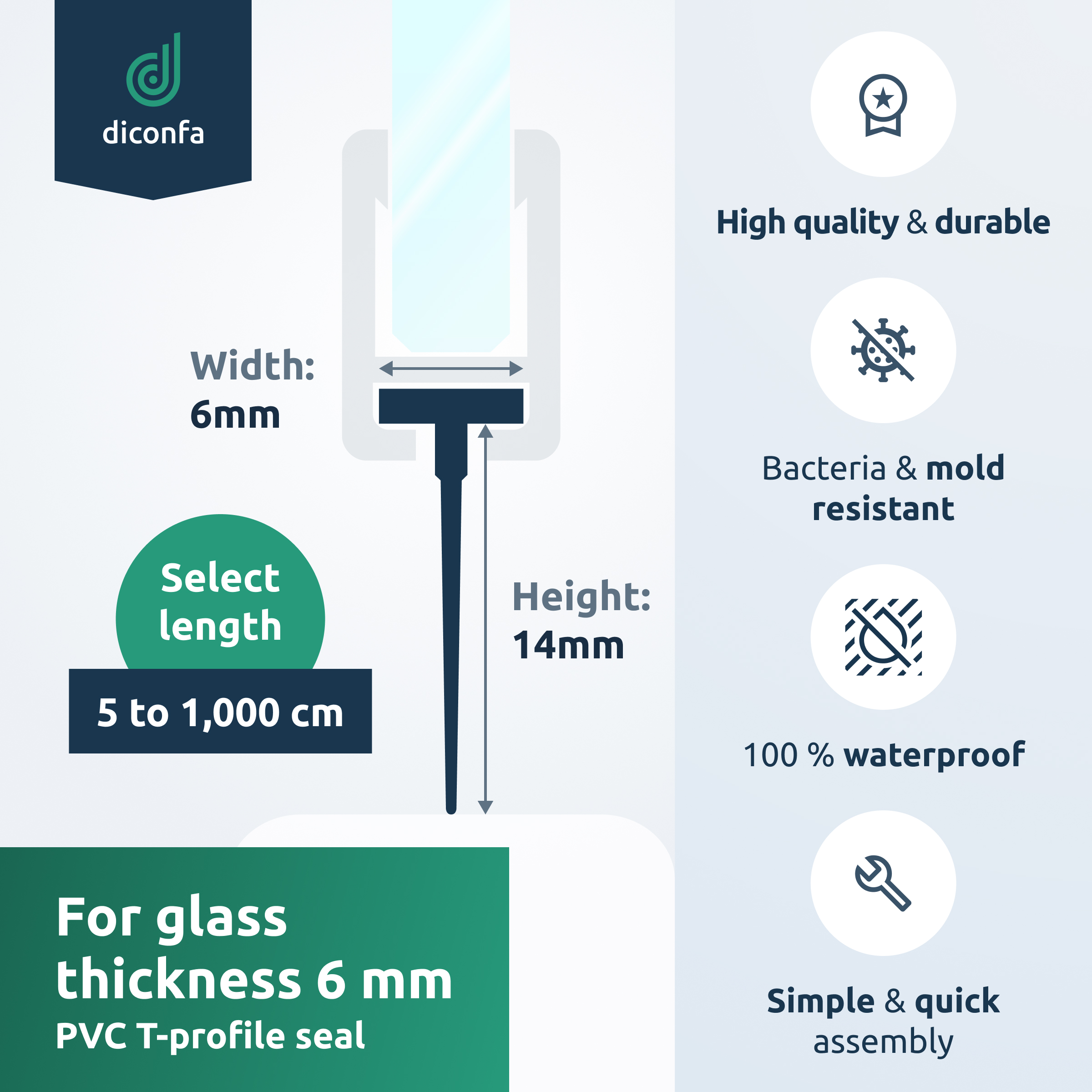 PVC Insert Seal 6 mm Wide