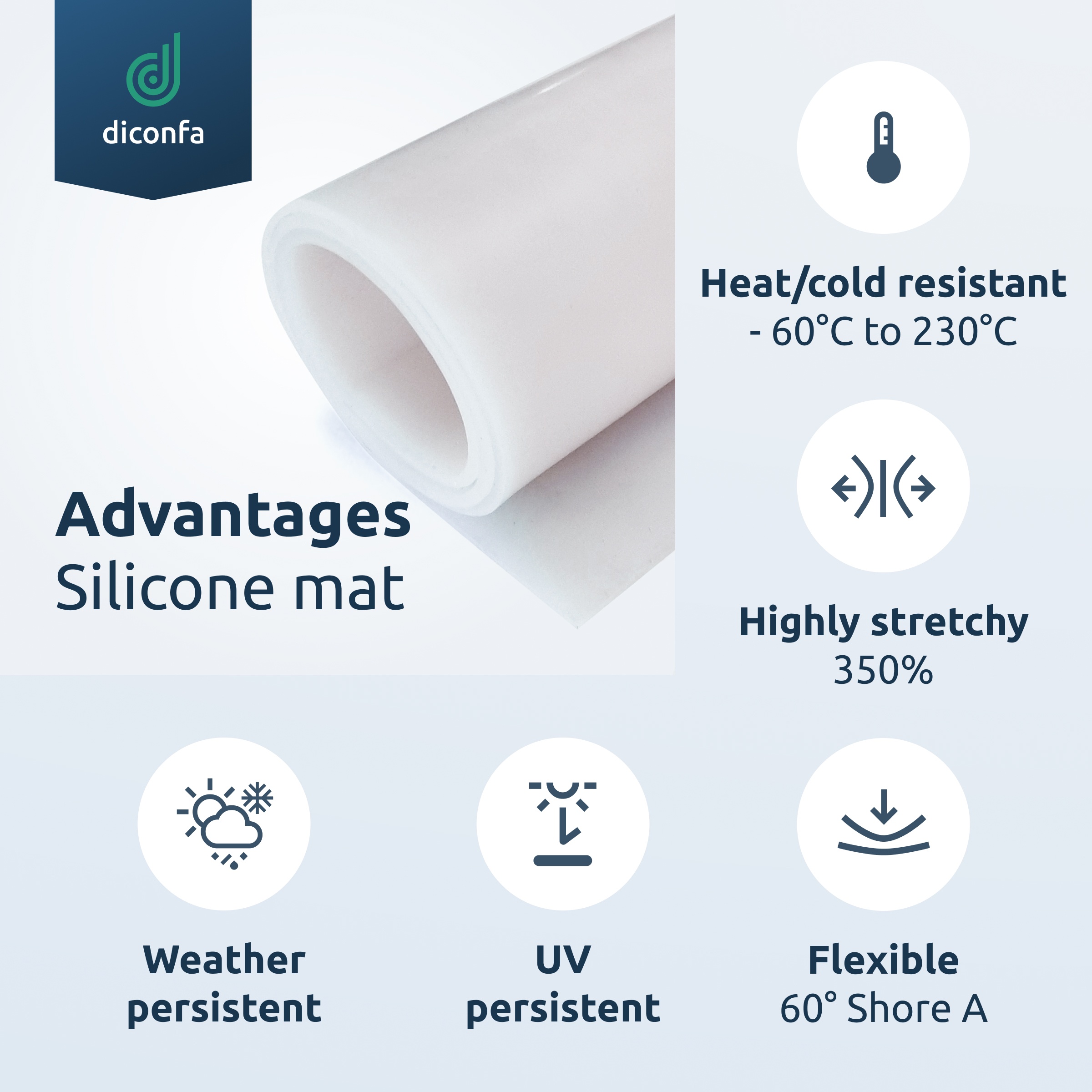 diconfa Silicone Sheet - made to measure