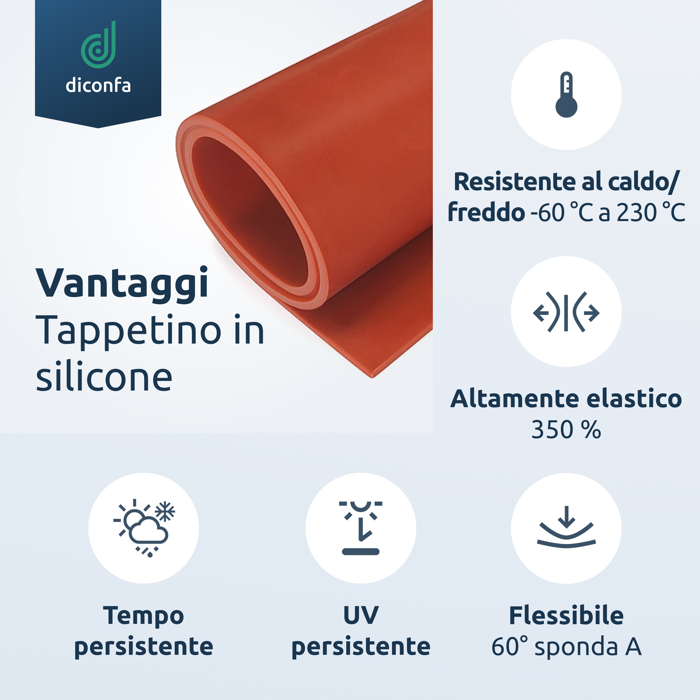 Piastra in silicone rosso su misura