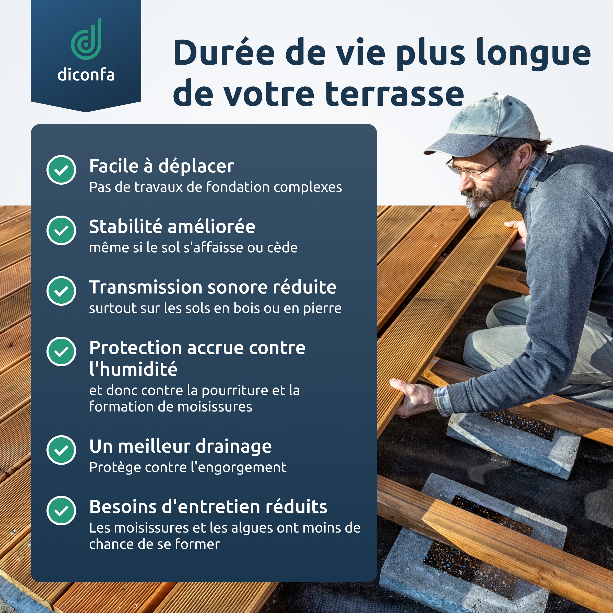 diconfa coussinets de terrasse en granulé de caoutchouc 200 x 200 mm diconfa coussinets de terrasse en granulé de caoutchouc 200 x 200 mm