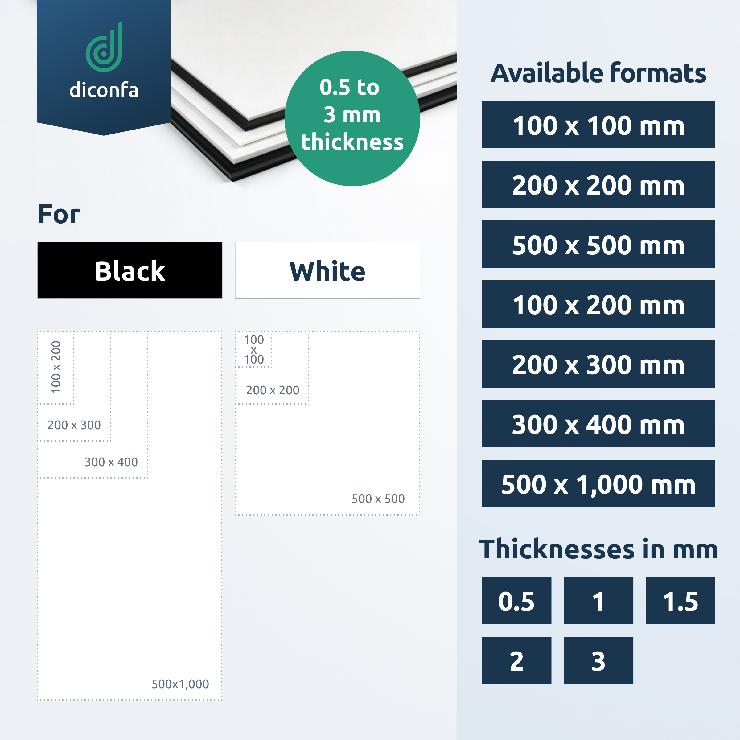 plastic sheet polystyrene white