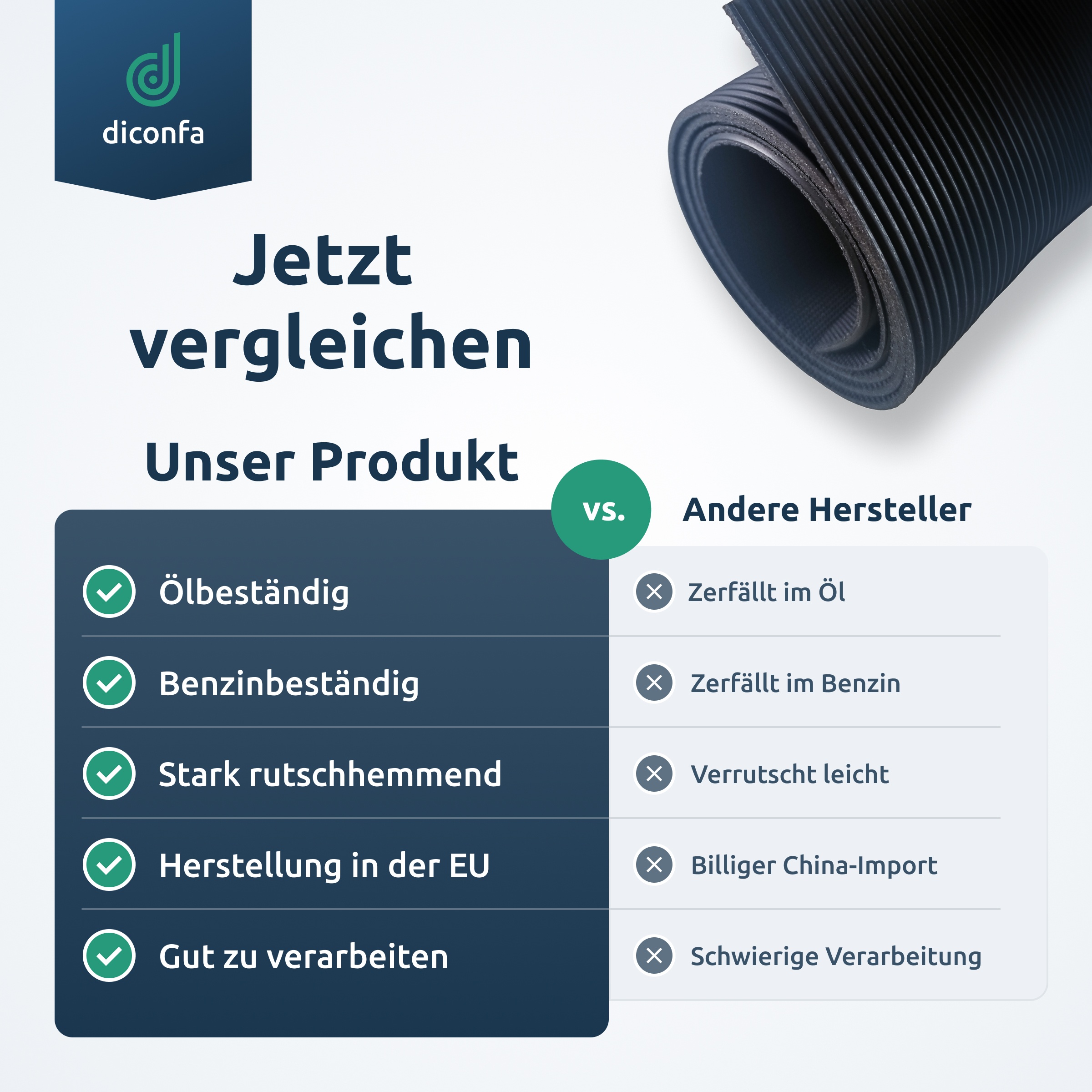 ÖLBESTÄNDIGE Feinriefenmatte 3 mm stark nach Maß