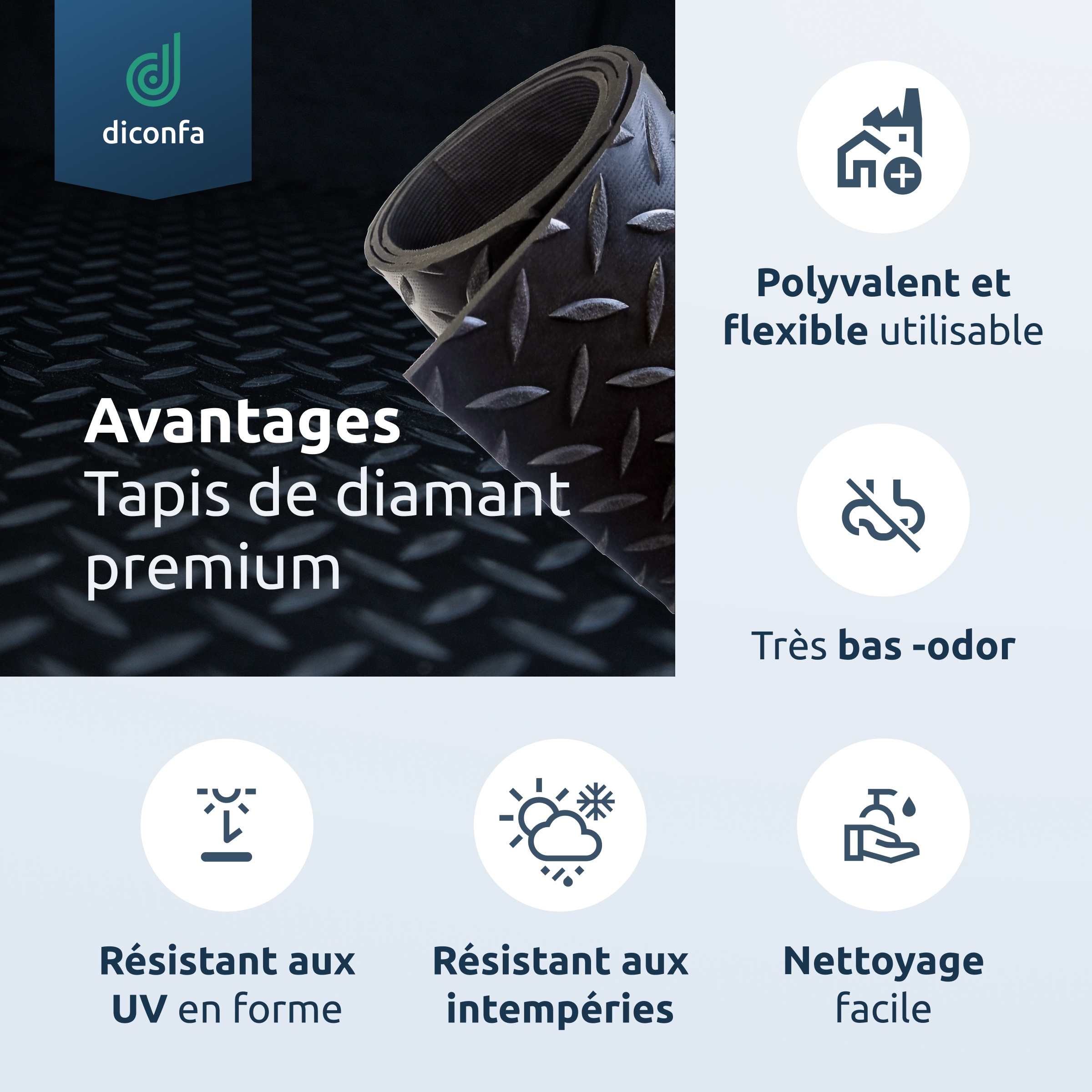 Tapis en caoutchouc diconfa Diamant Tôle larmée 3 mm d'épaisseur