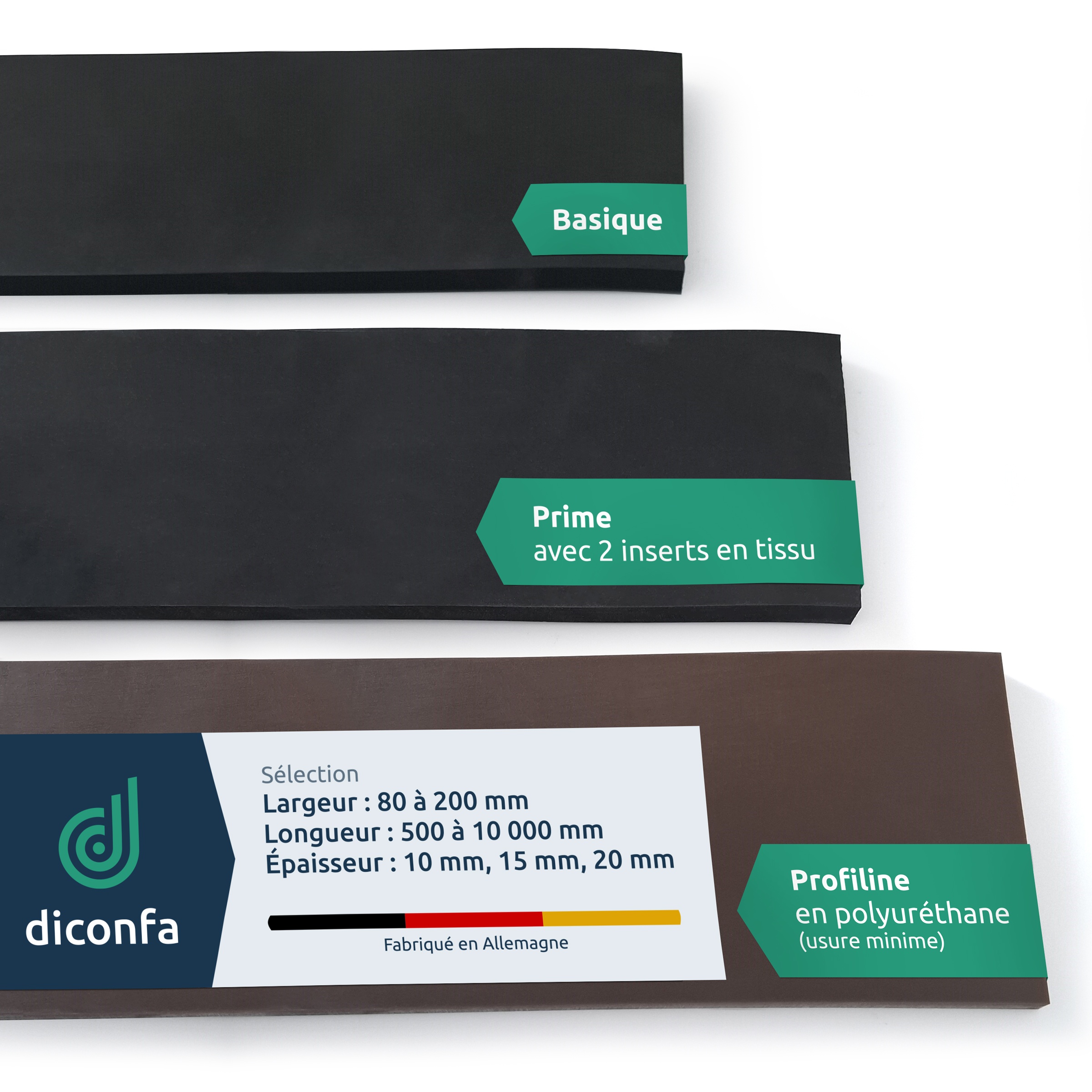 Bande racleuse Profiline diconfa sur mesure Bande racleuse Profiline diconfa sur mesure