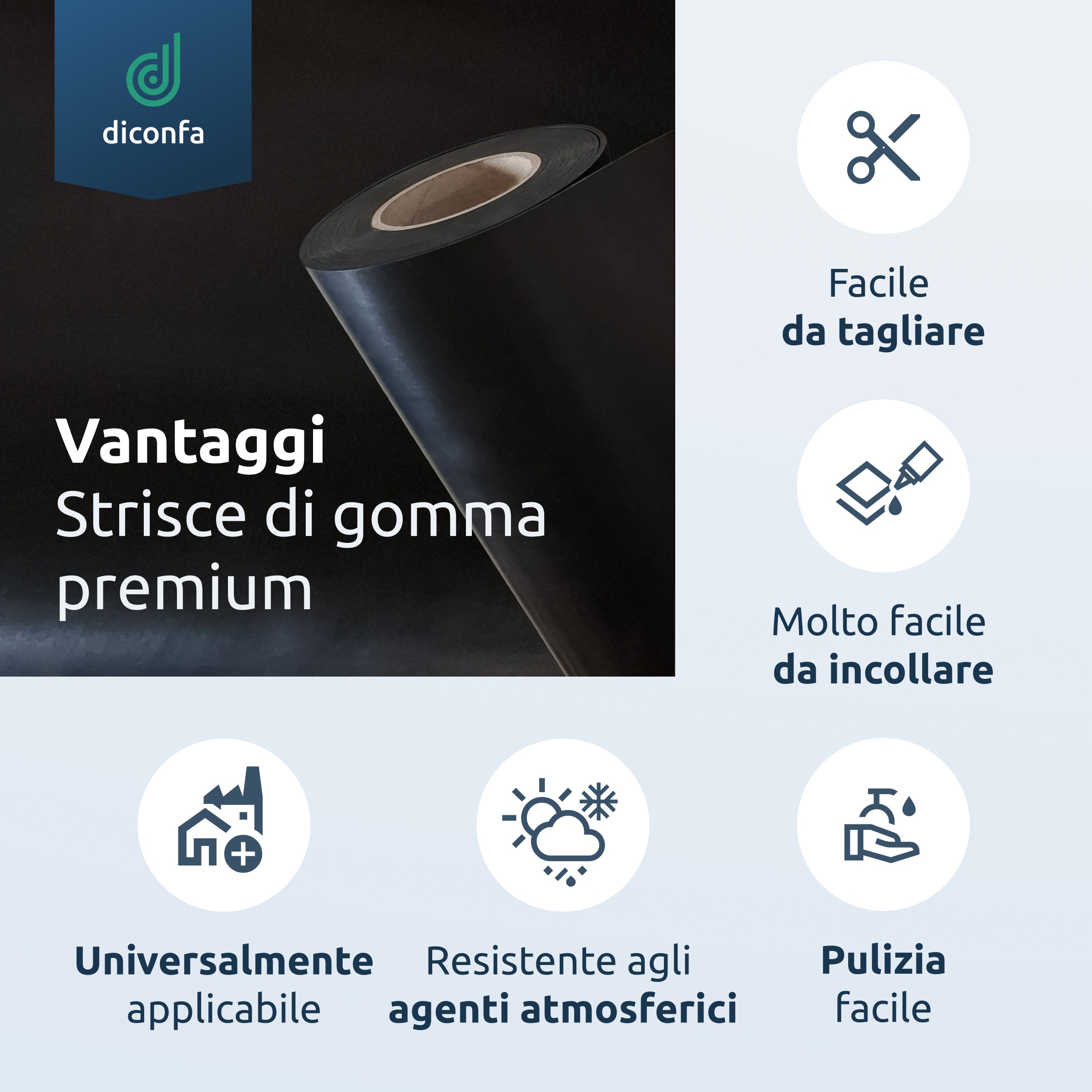 Tappetino in gomma EPDM su misura