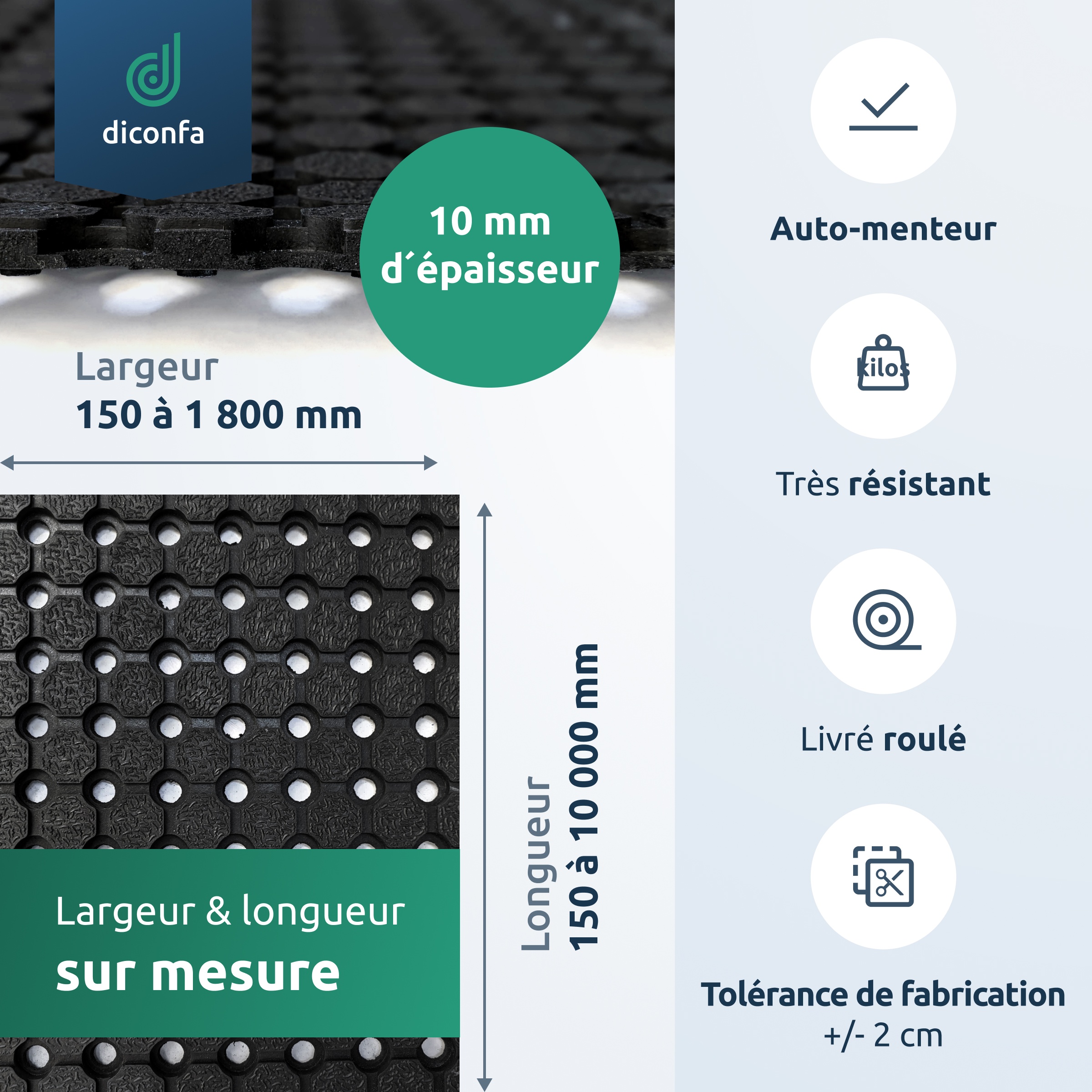Tapis en caoutchouc perforé diconfa sur mesure
