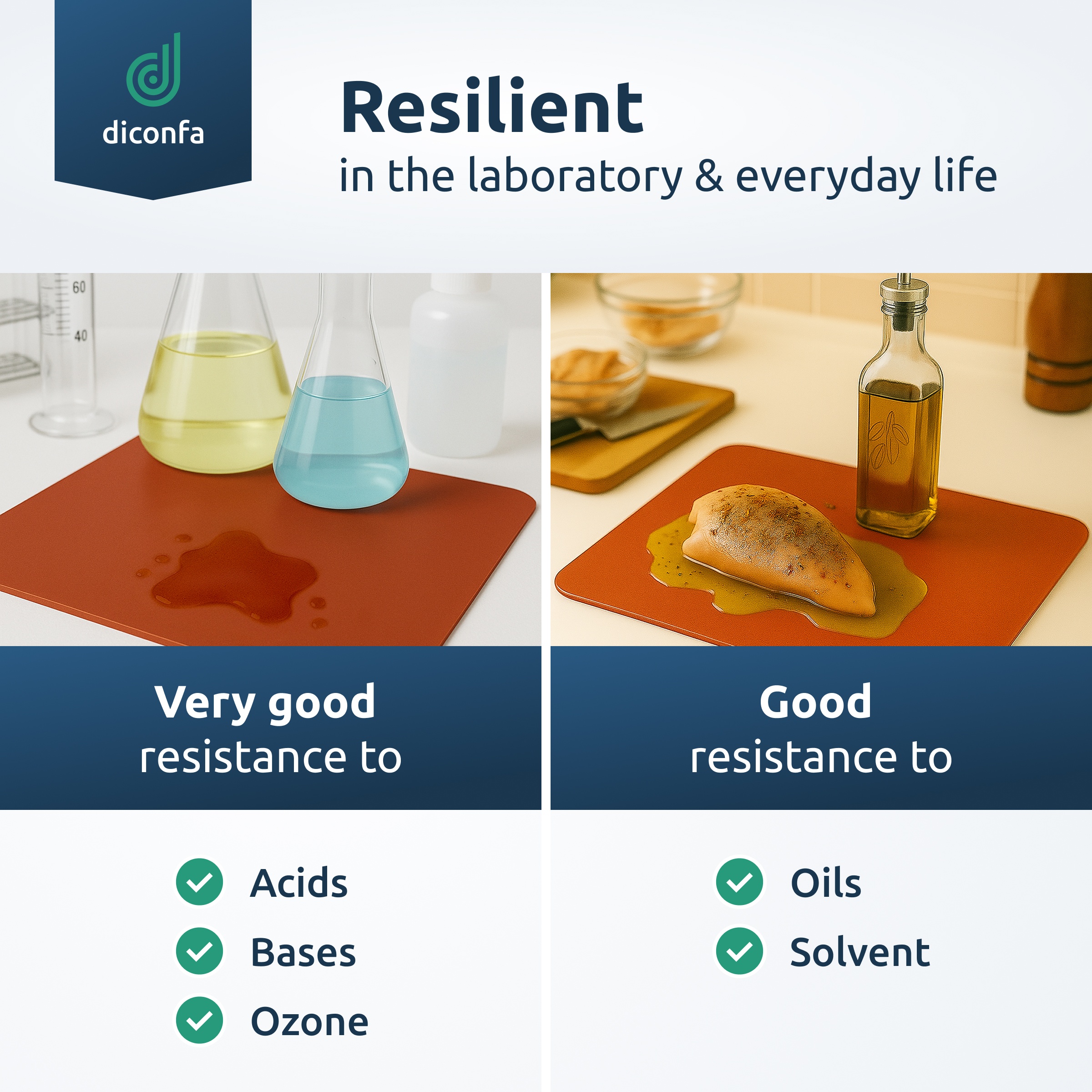 Silicone Sheet Red - made to measure