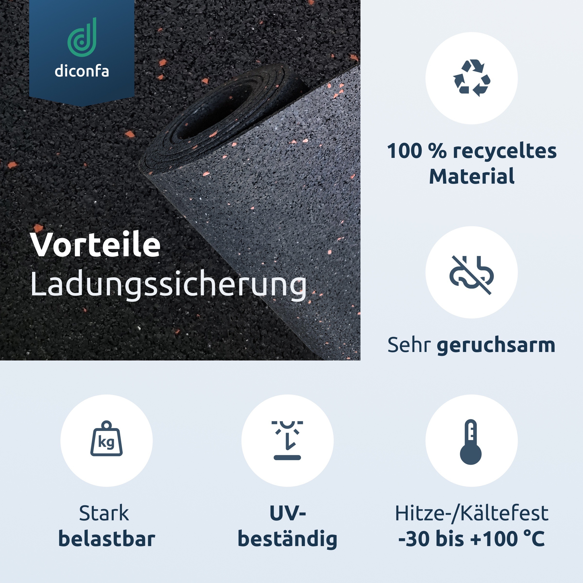 PROFILINE Ladungssicherung nach Maß