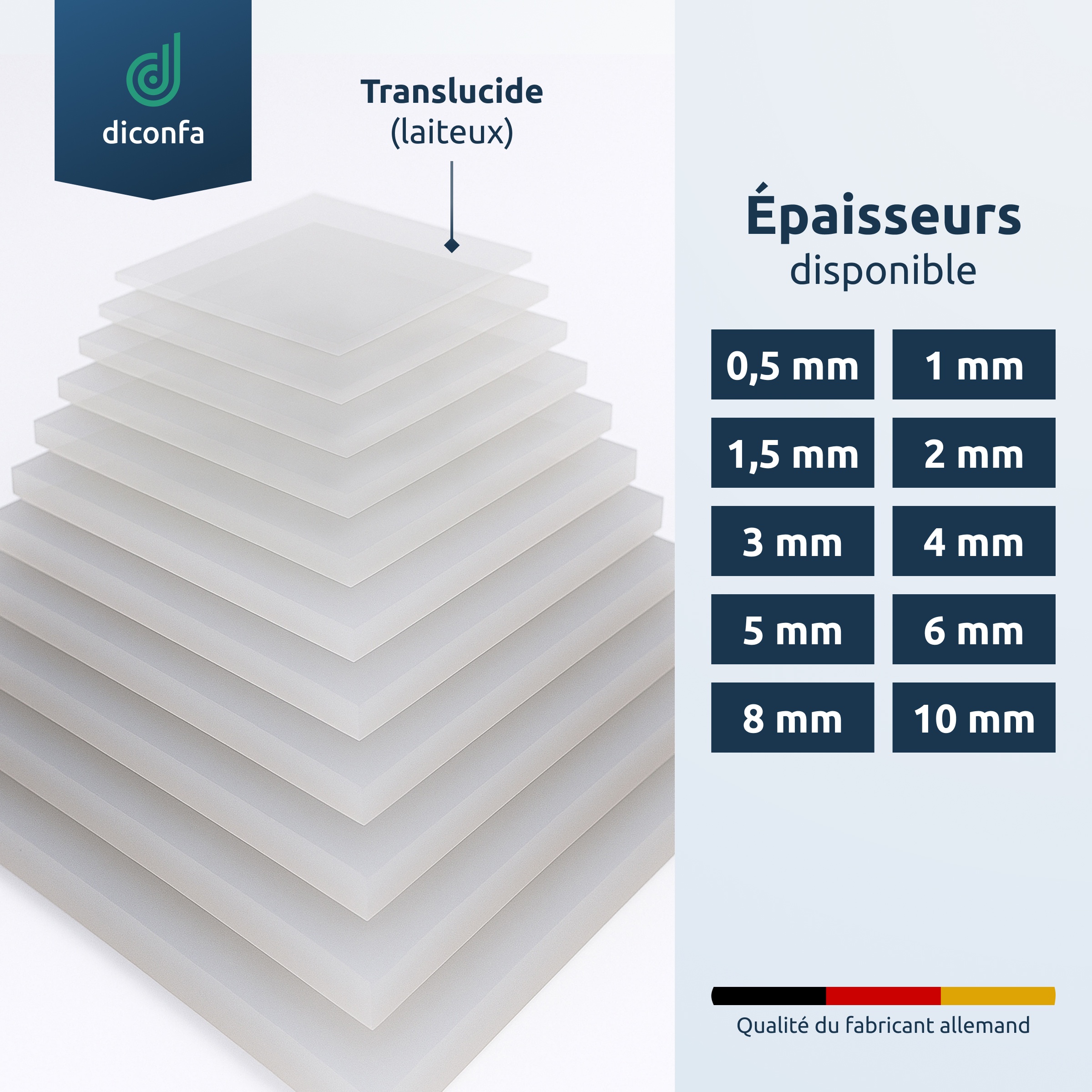 Plaque en silicone diconfa sur mesure