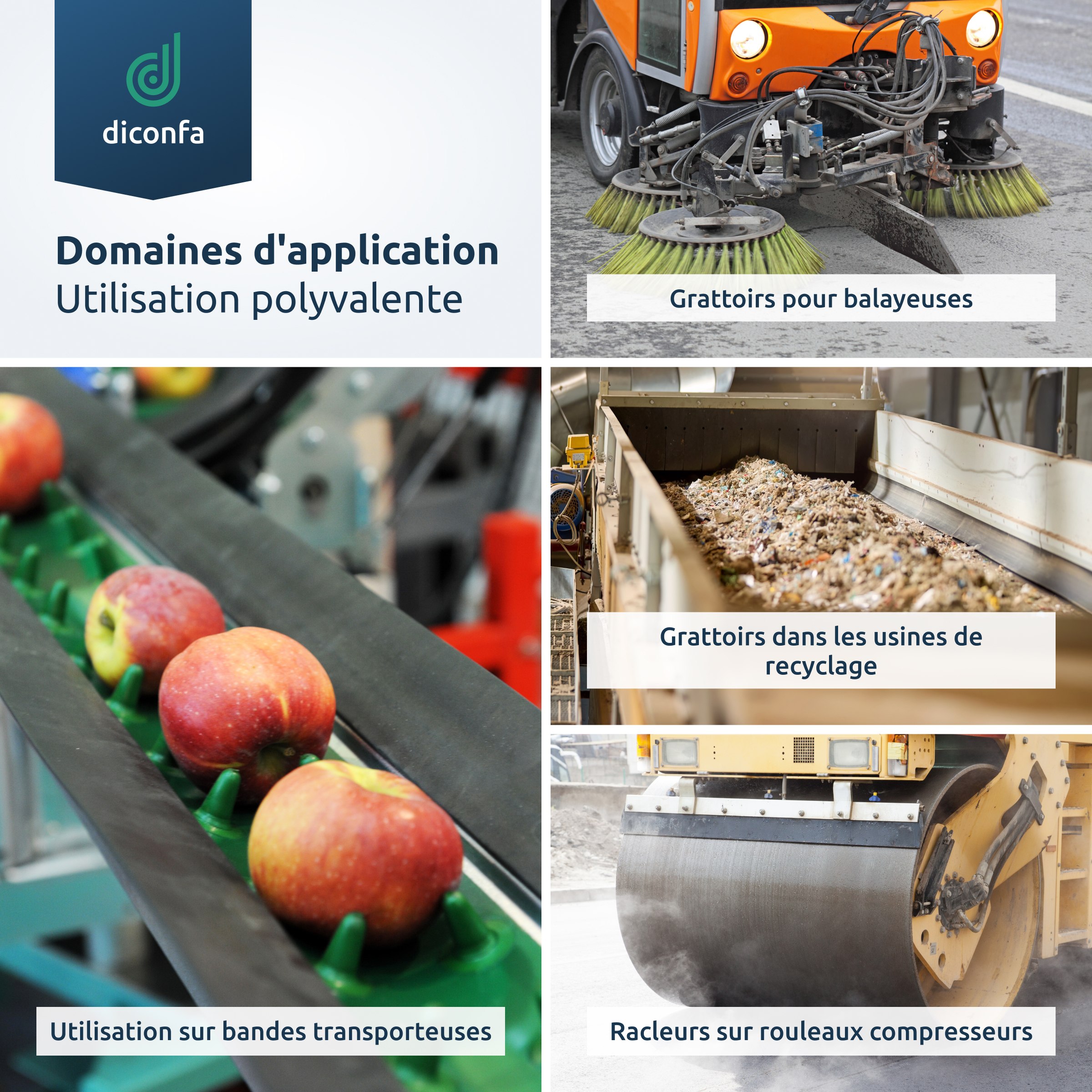 Bande racleuse Profiline diconfa sur mesure Bande racleuse Profiline diconfa sur mesure