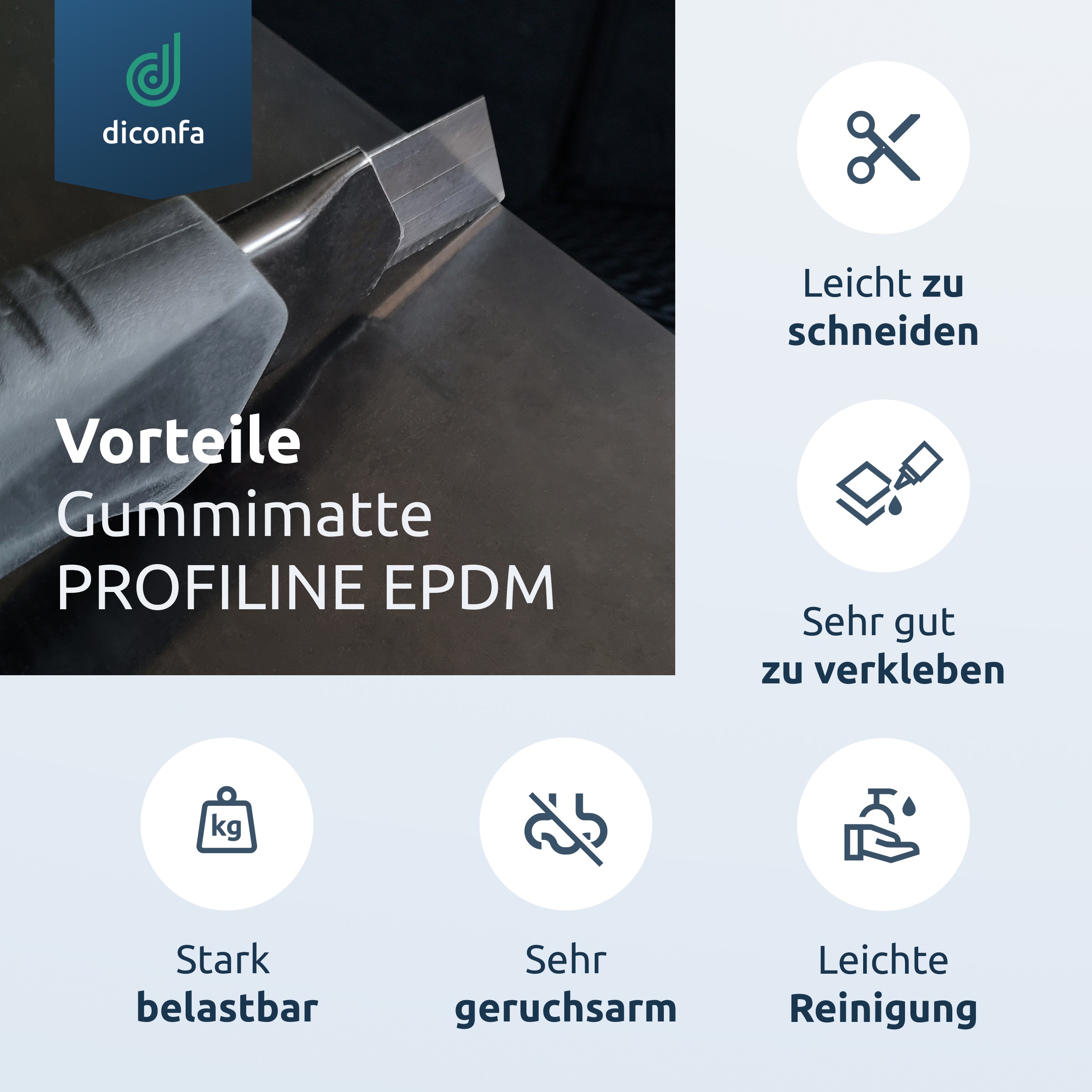 diconfa Rubber Mat DIN A4 or A5 – SBR, NBR/SBR or EPDM