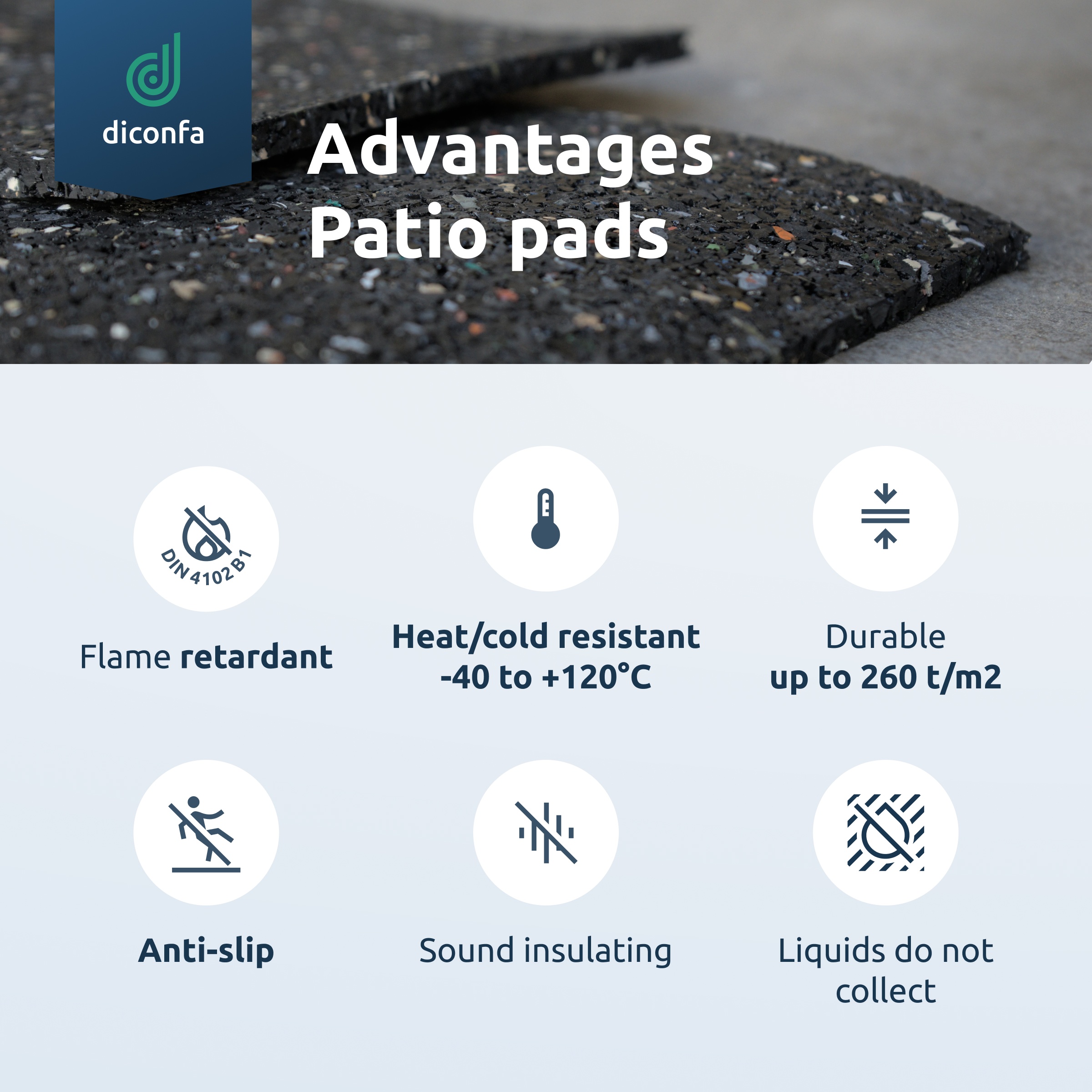 diconfa terrace pads made of rubber granulate 200 x 200 mm