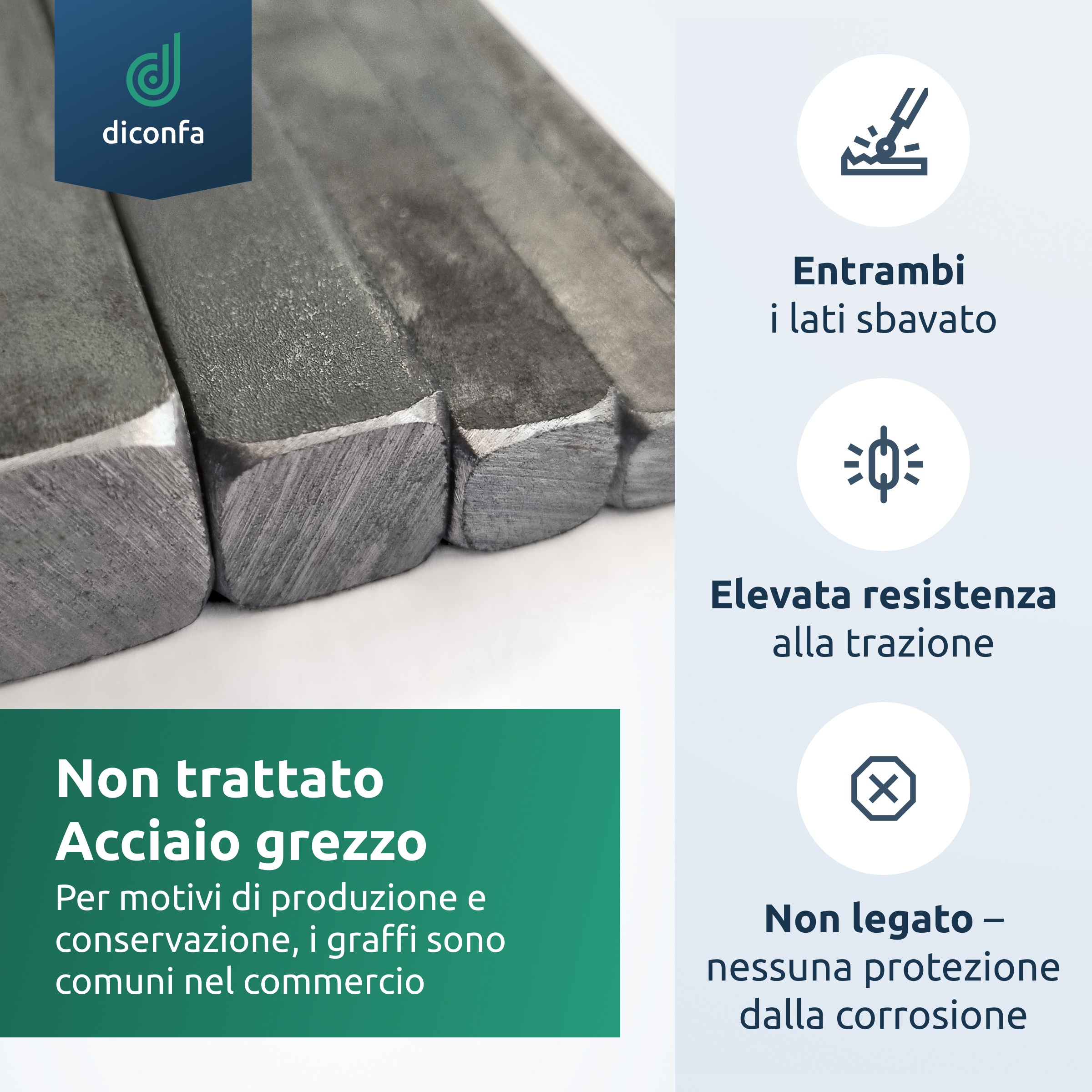 Acciaio quadrato S235JR ST37 su misura