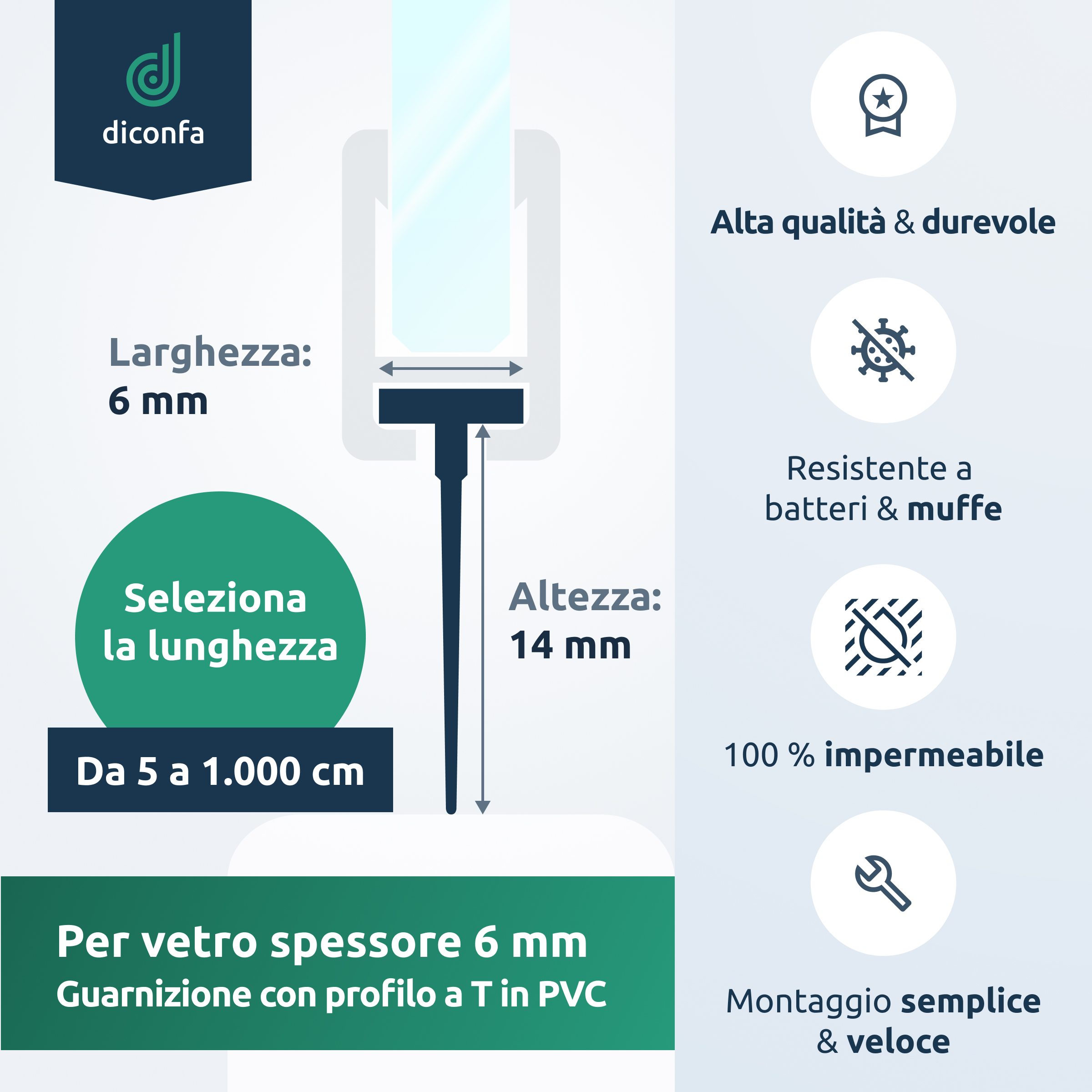 Guarnizione a inserimento in PVC larga 6 mm