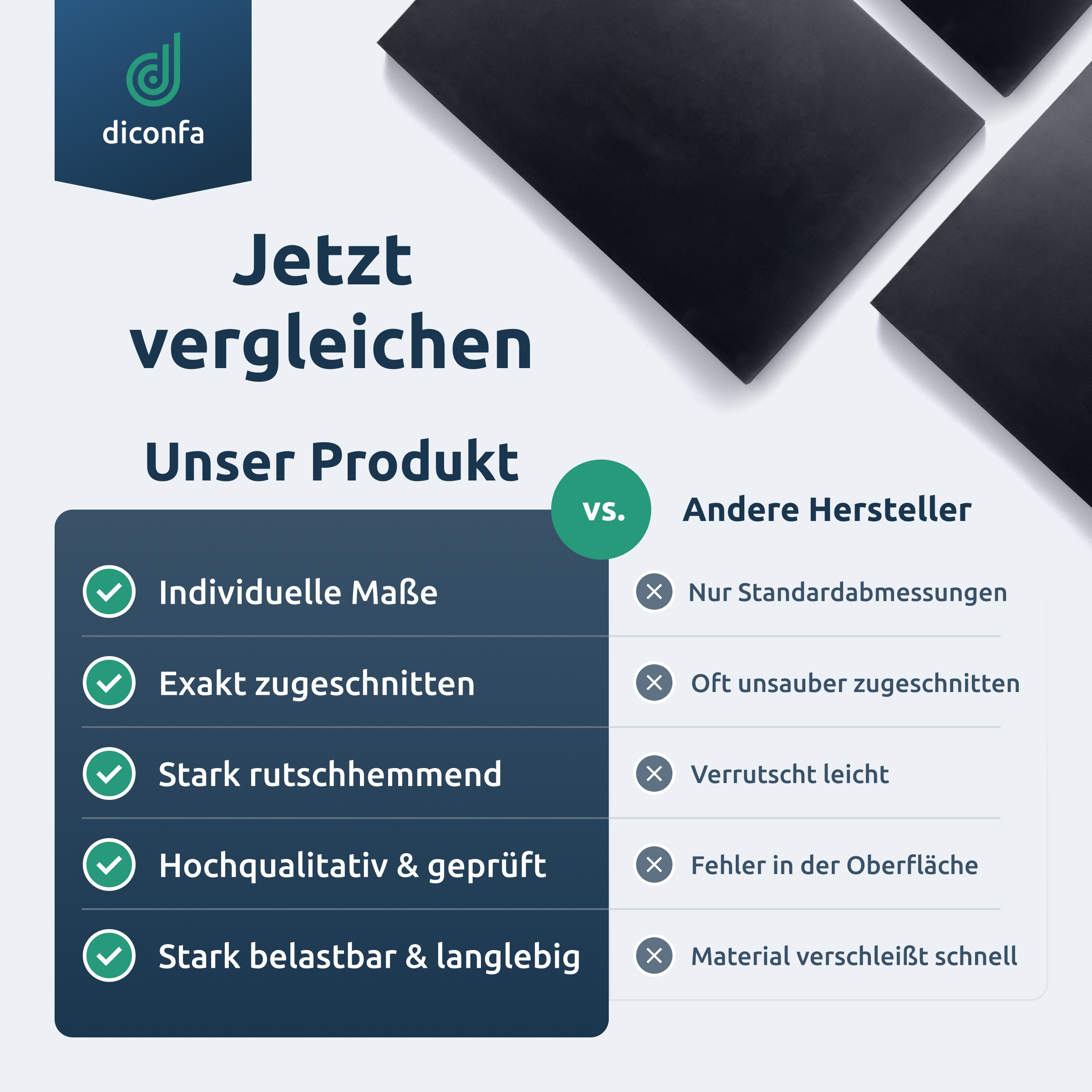 diconfa Gummimatte DIN A4 oder A5 in SBR