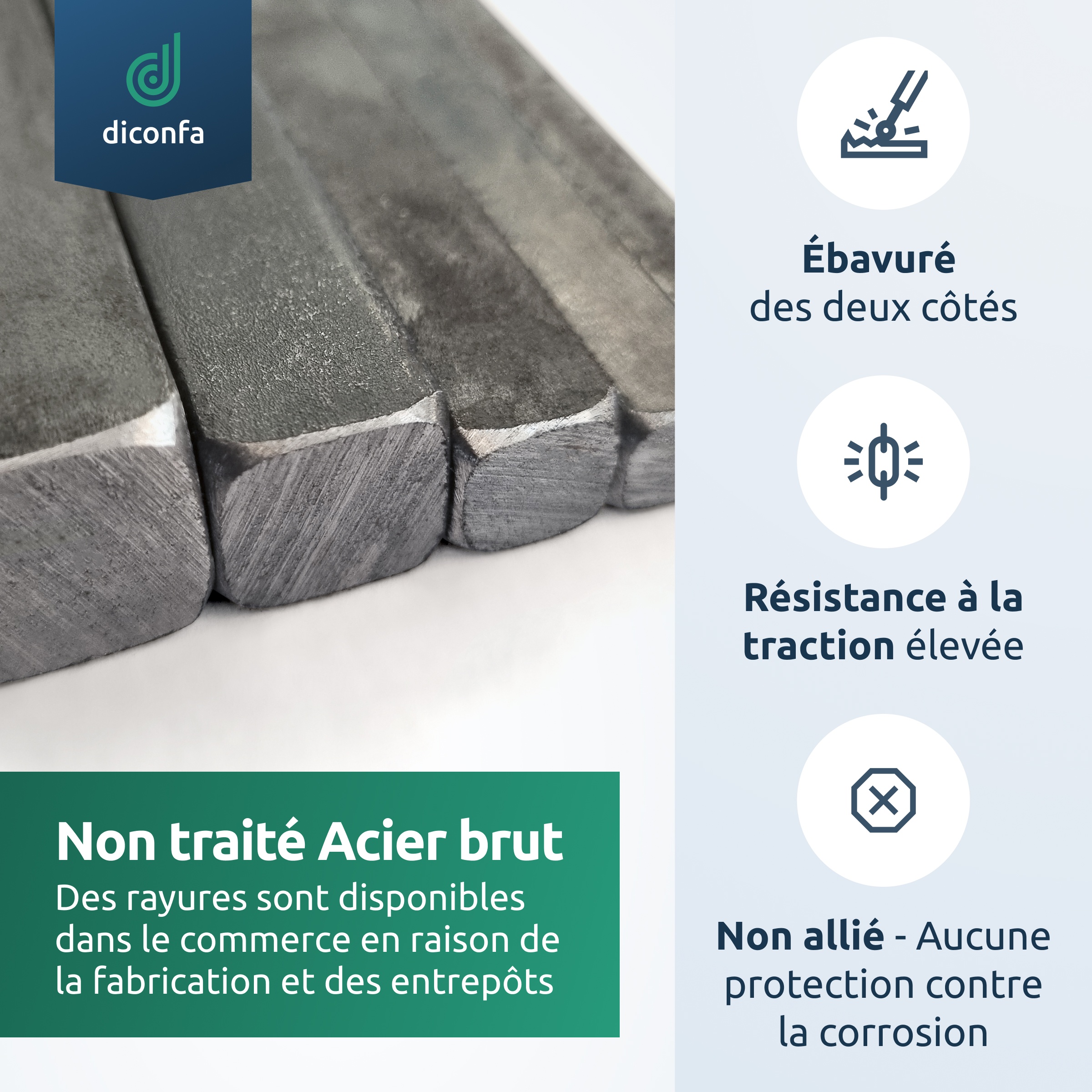 diconfa Acier carré S235JR ST37 sur mesure