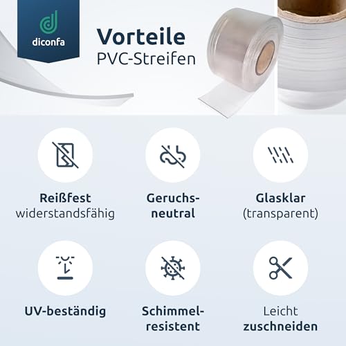 diconfa PVC-Streifen glasklar nach Maß