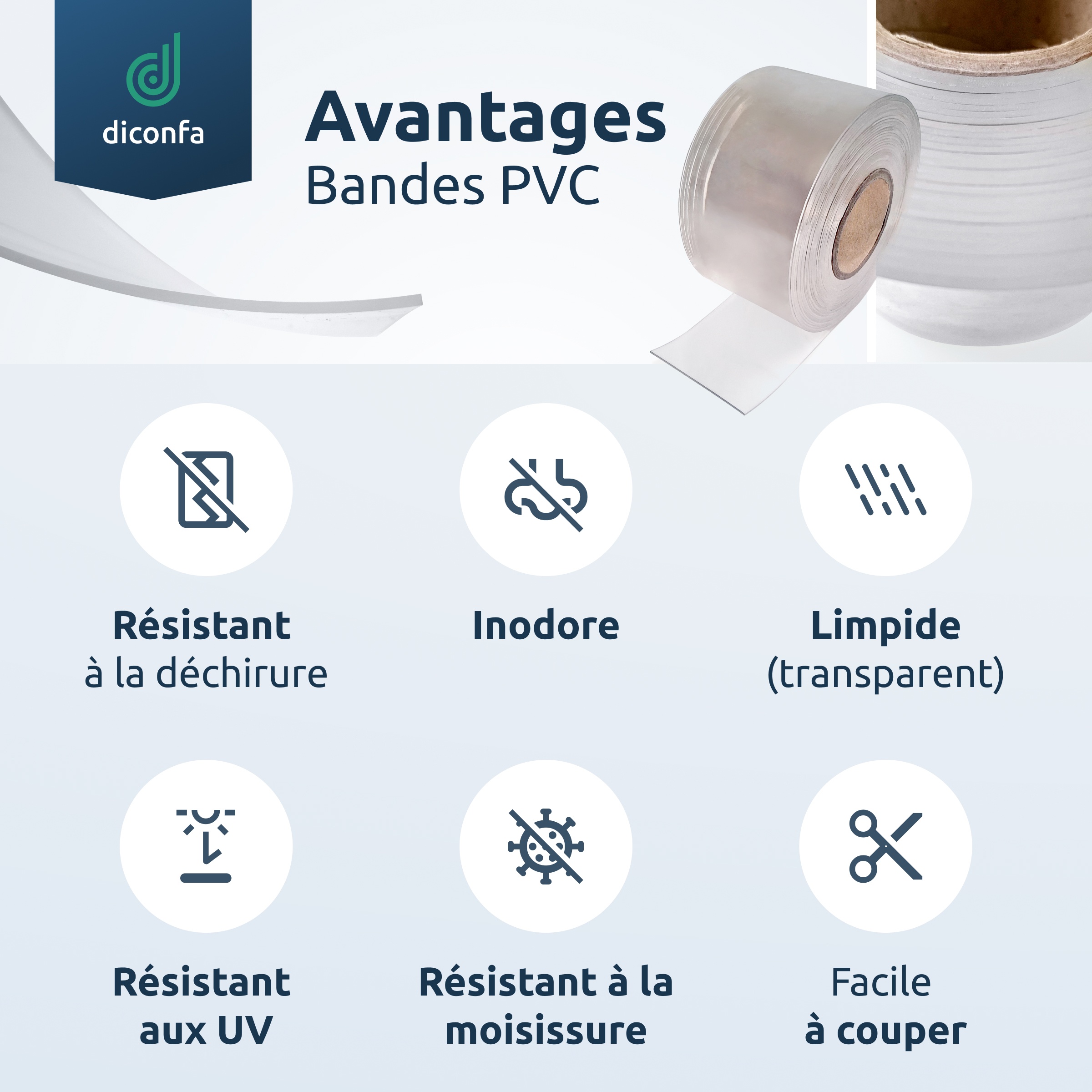 Bandes PVC diconfa transparentes sur mesure