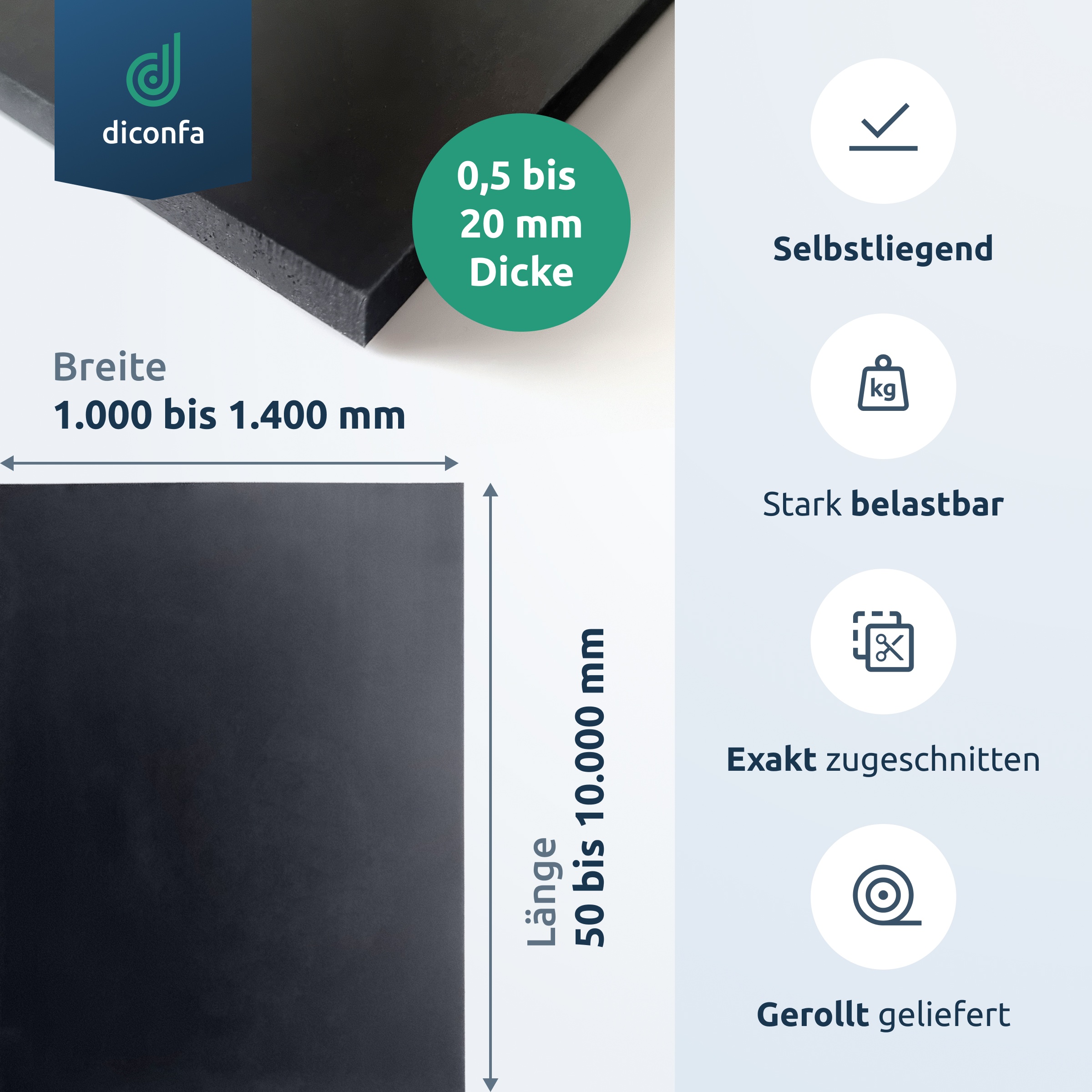 Gummimatte EPDM nach Maß