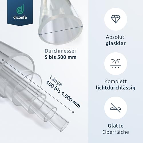 diconfa Acrylglas Kunststoff-Rohr glasklar nach Maß