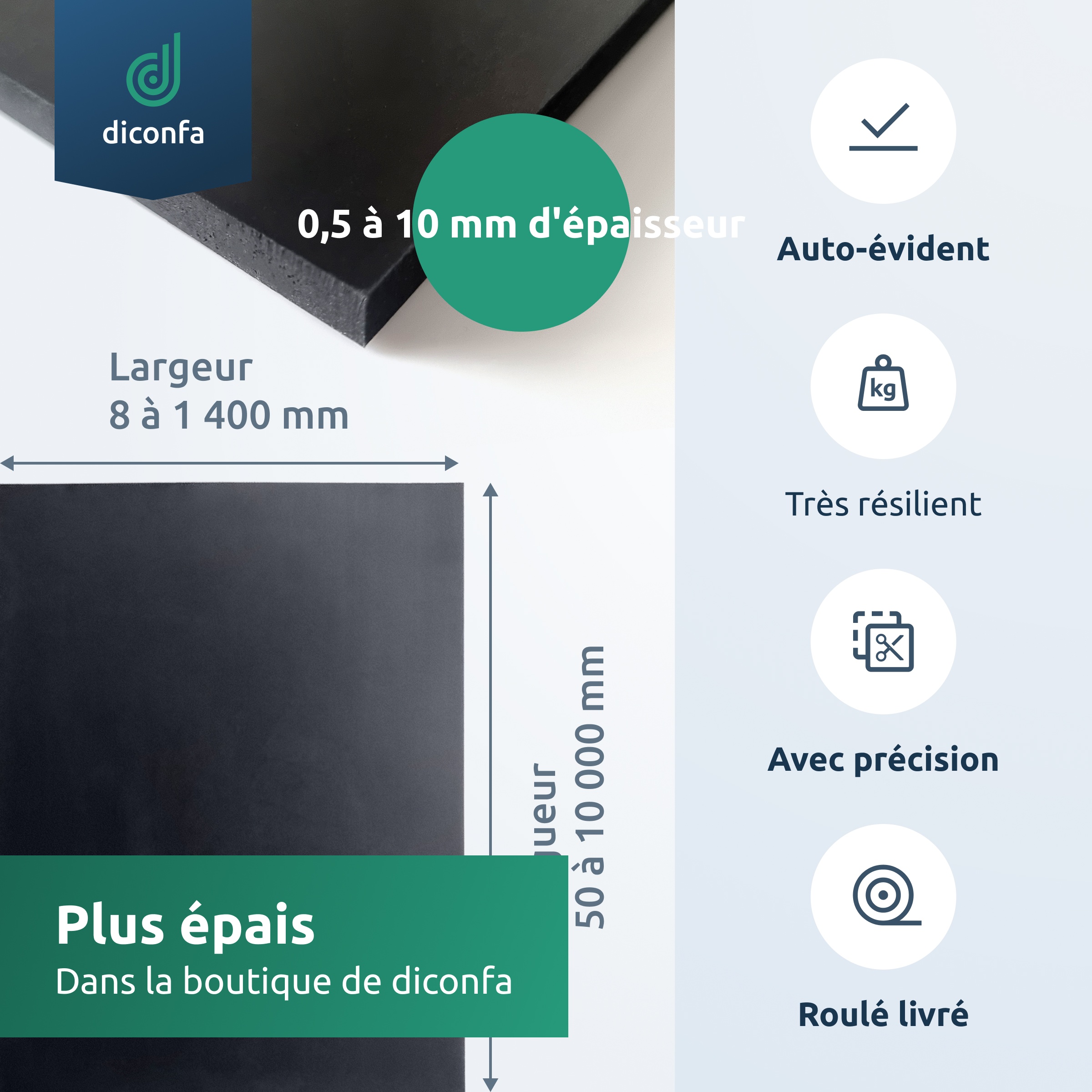 Bandes en caoutchouc diconfa sur mesure Bandes en caoutchouc diconfa sur mesure