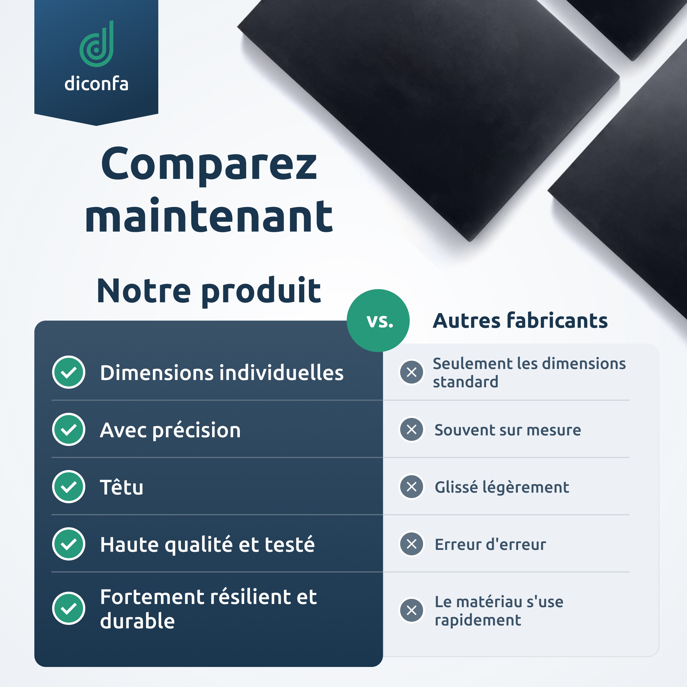Tapis en caoutchouc diconfa DIN A4 ou A5 – SBR, NBR/SBR ou EPDM