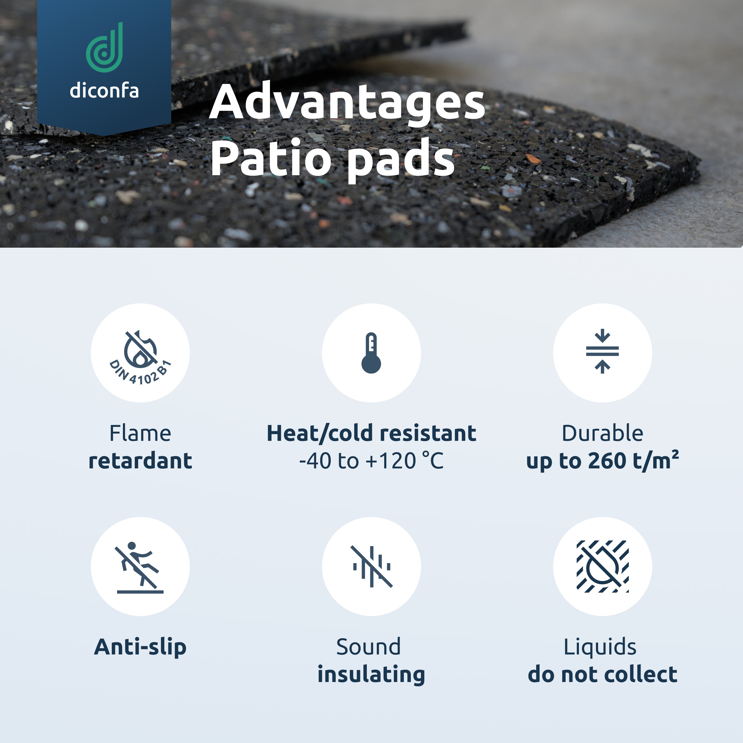 terrace pads made of rubber granulate 160 x 160 mm