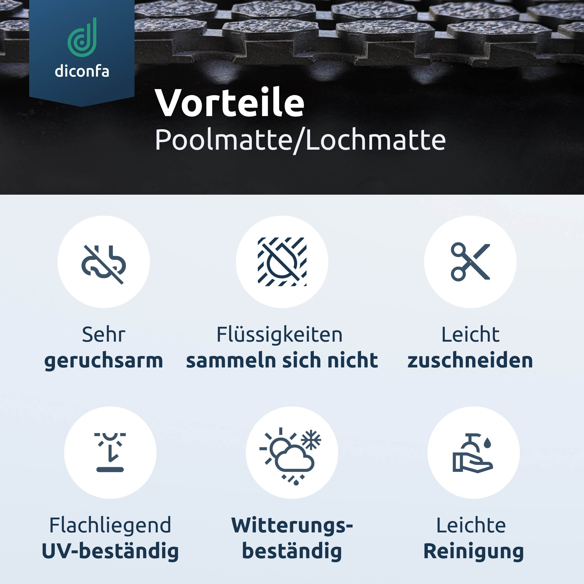 Gummimatte Lochmatte nach Maß