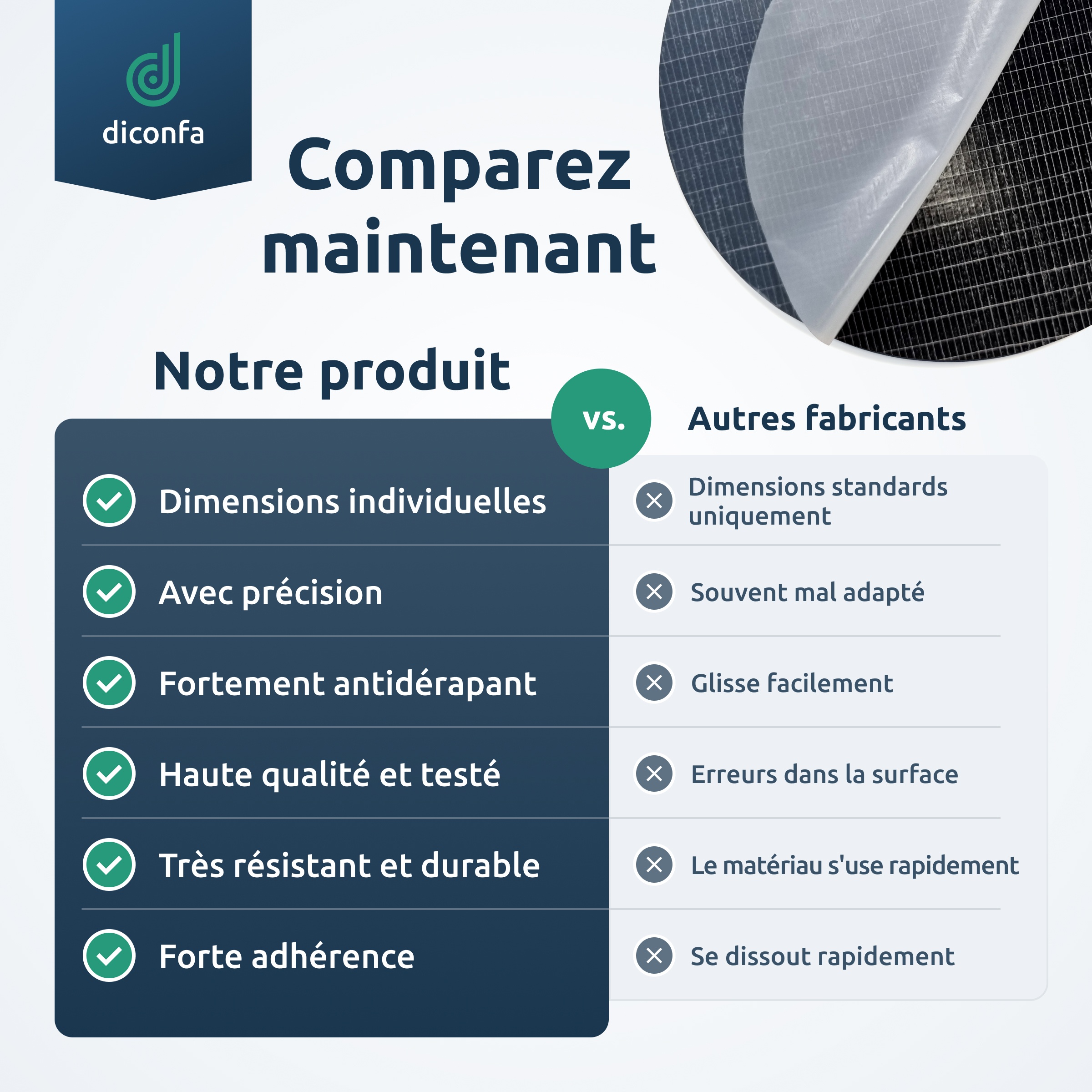 Tapis en caoutchouc rond diconfa SBR sur mesure