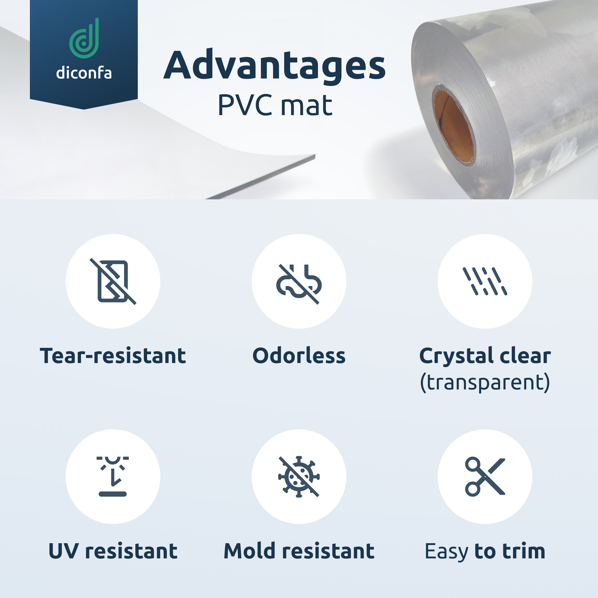 diconfa Tischfolie transparent 45 Grad V-Kante nach Maß