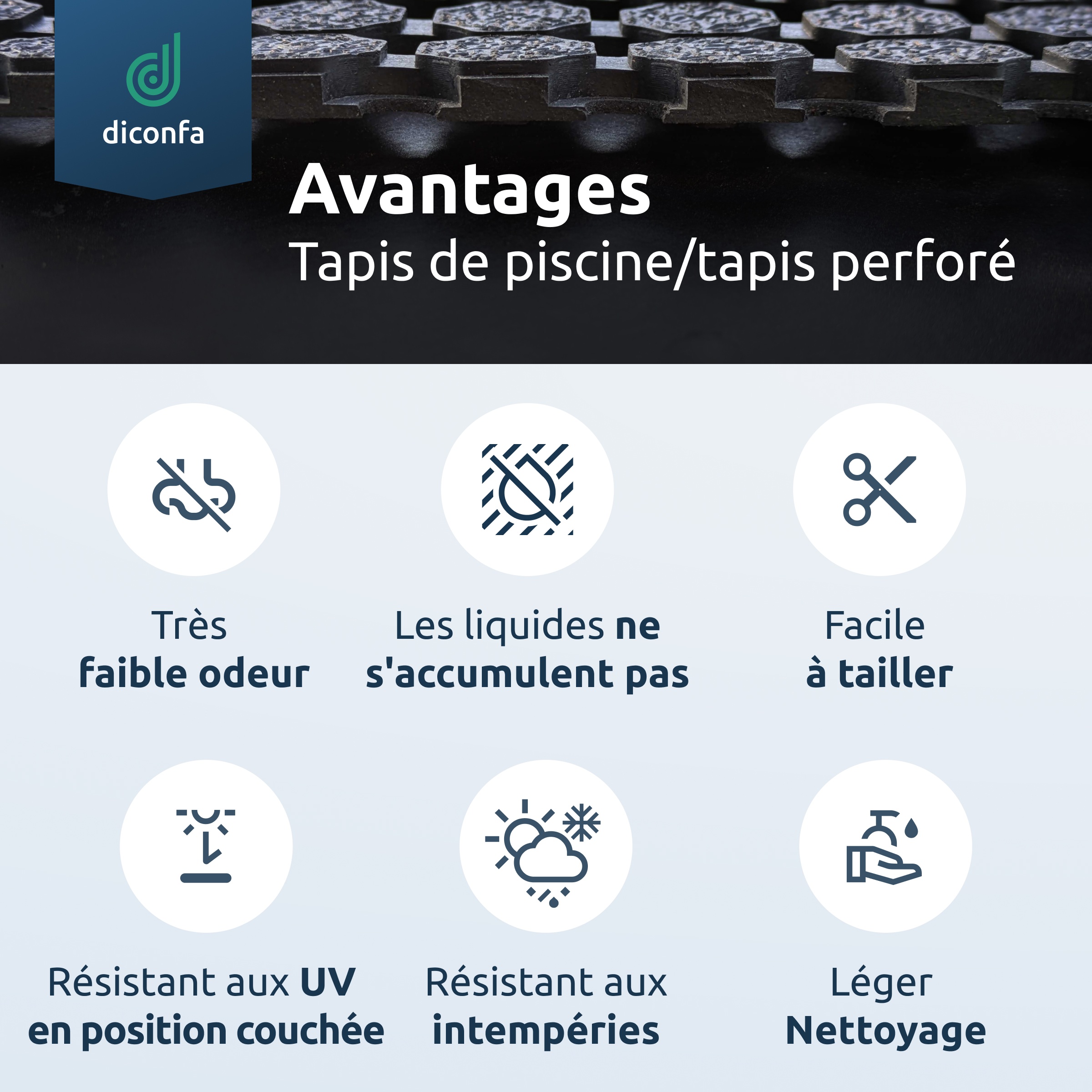 Tapis en caoutchouc perforé diconfa sur mesure