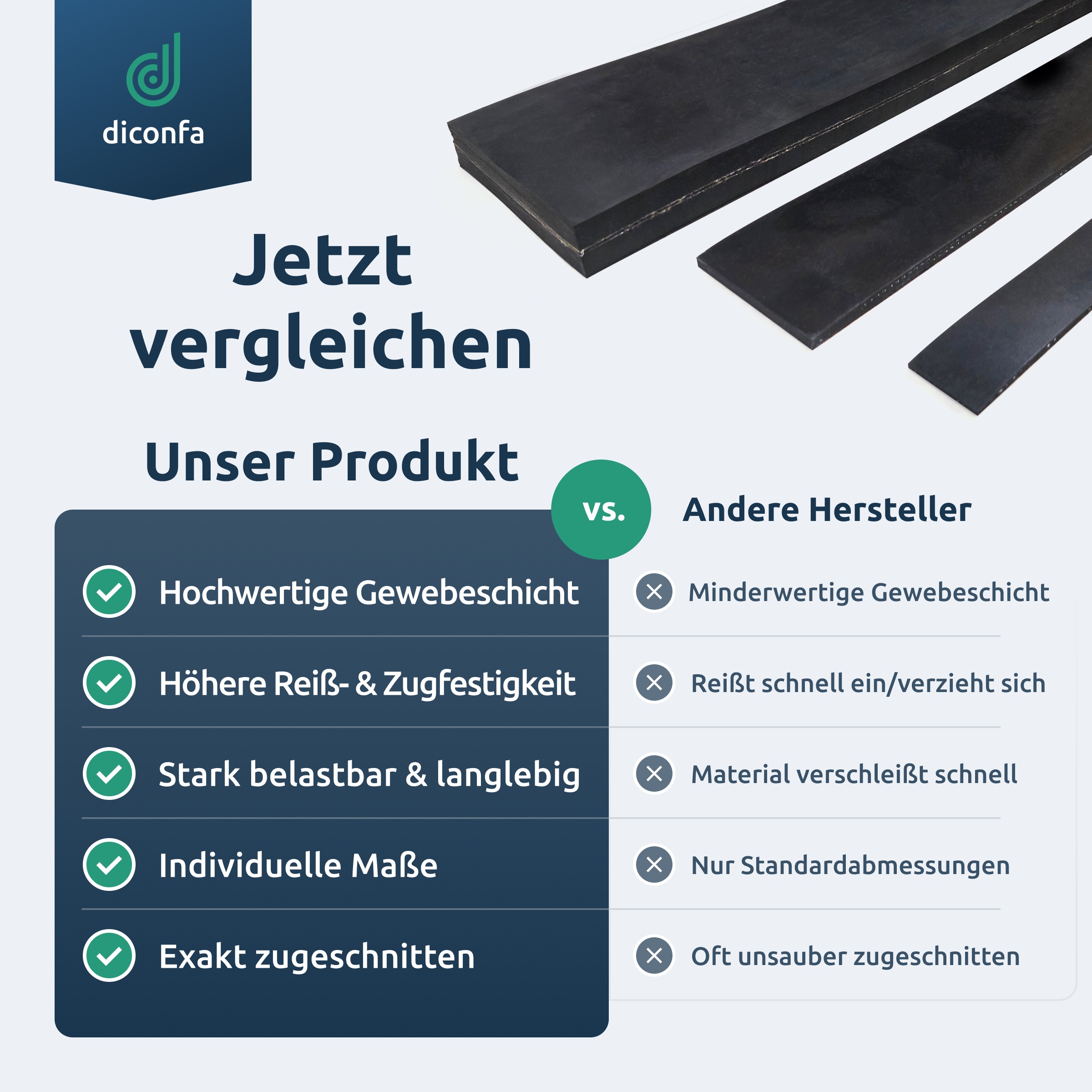 diconfa tapis en caoutchouc SBR avec insert en tissu, sur mesure