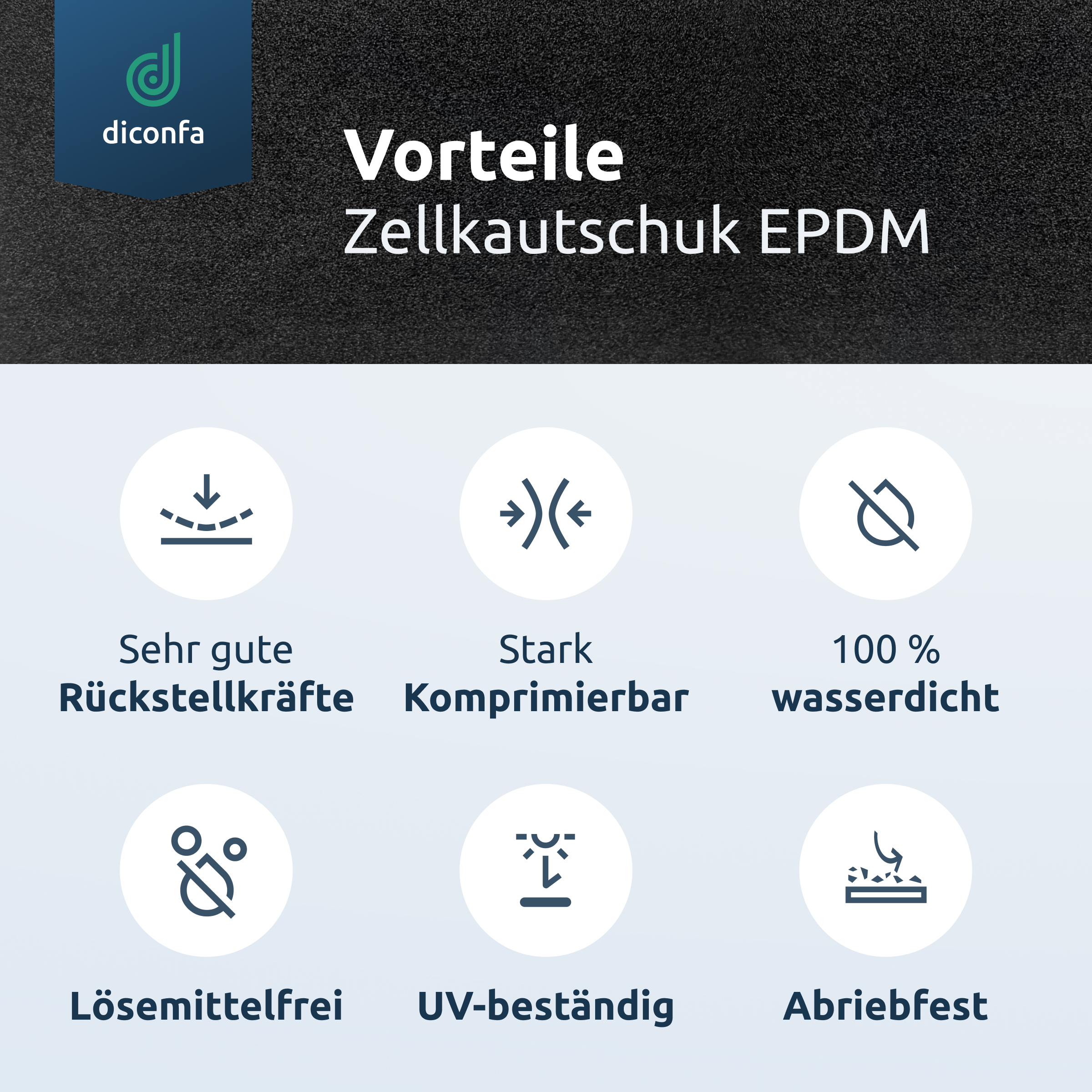 diconfa Zellkautschuk EPDM Schaumstoffplatte ca. DIN A4 - selbstklebend