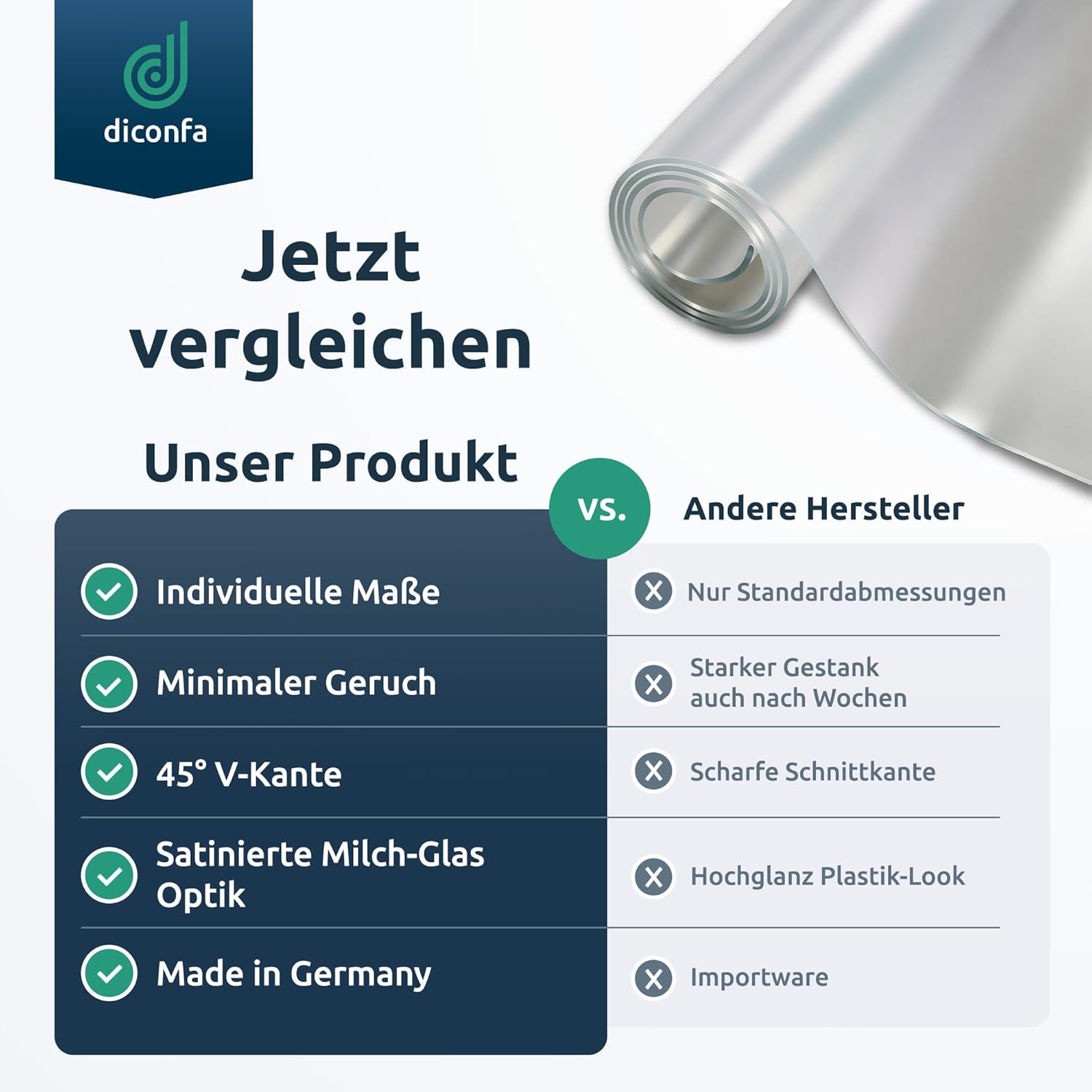 Protezione da tavolo satinata con bordo smussato a 45° su misura