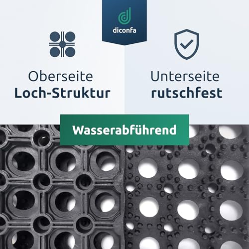 Ringgummimatte wasserabführend, auf der Oberseite Loch-Struktur, auf der Unterseite rutschfest. 
