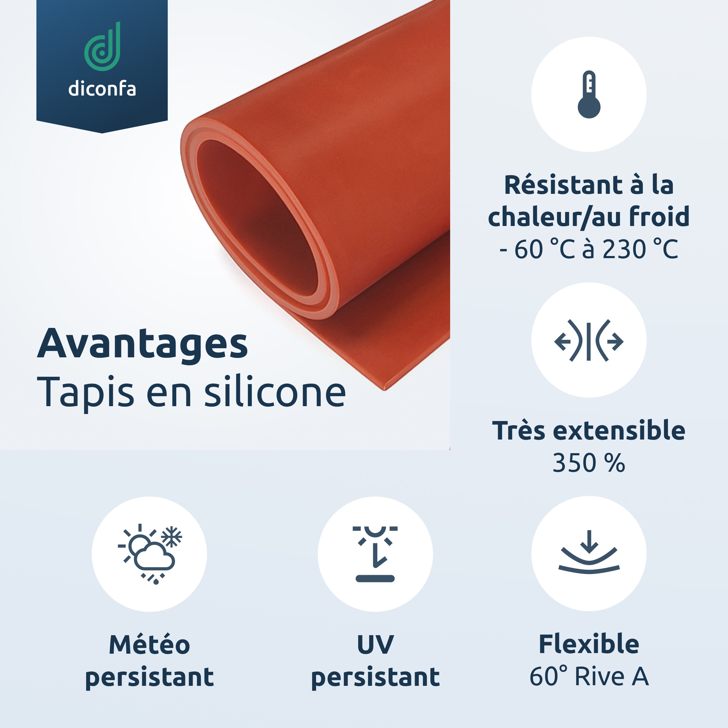 Plaque en silicone rouge sur mesure