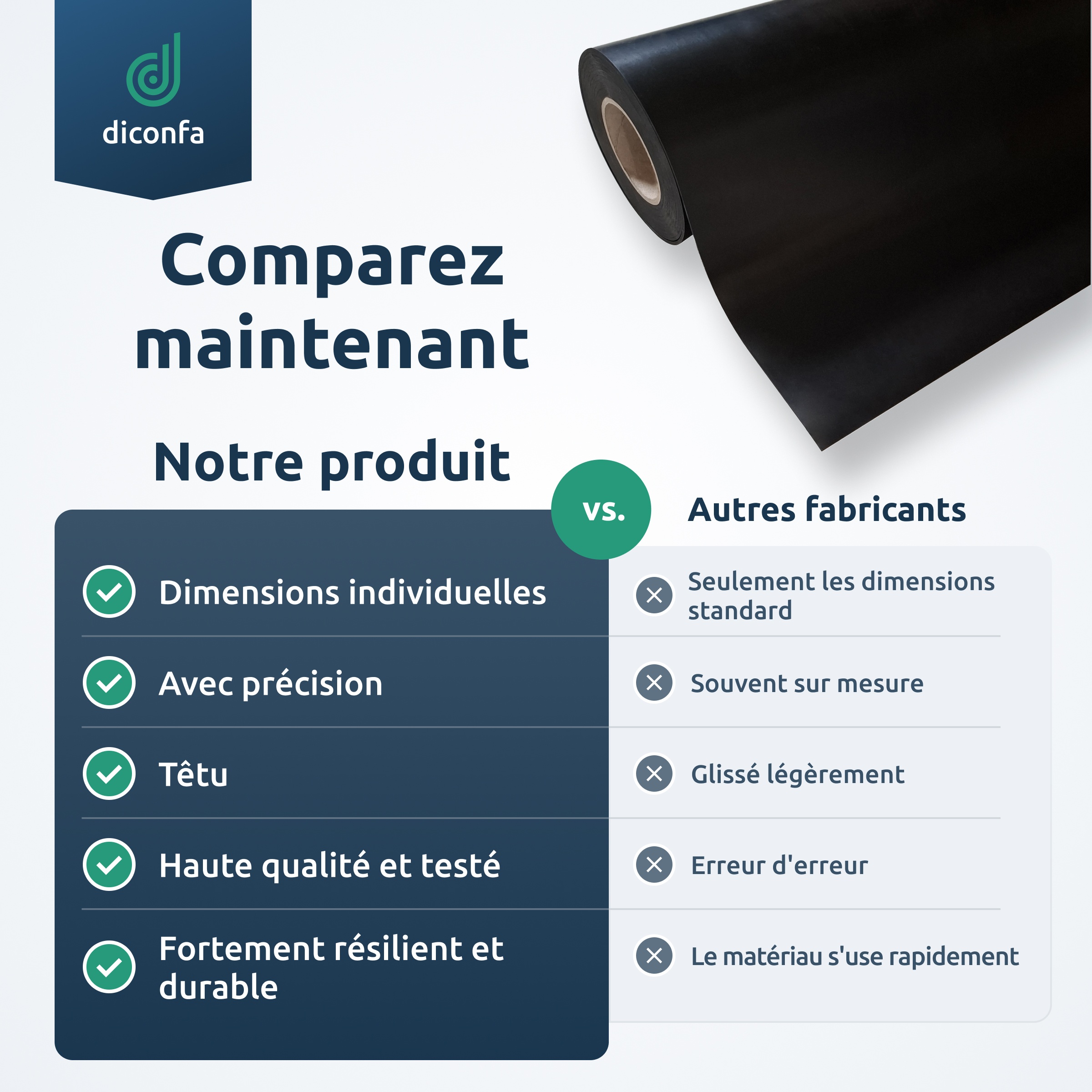 Bandes en caoutchouc diconfa sur mesure Bandes en caoutchouc diconfa sur mesure