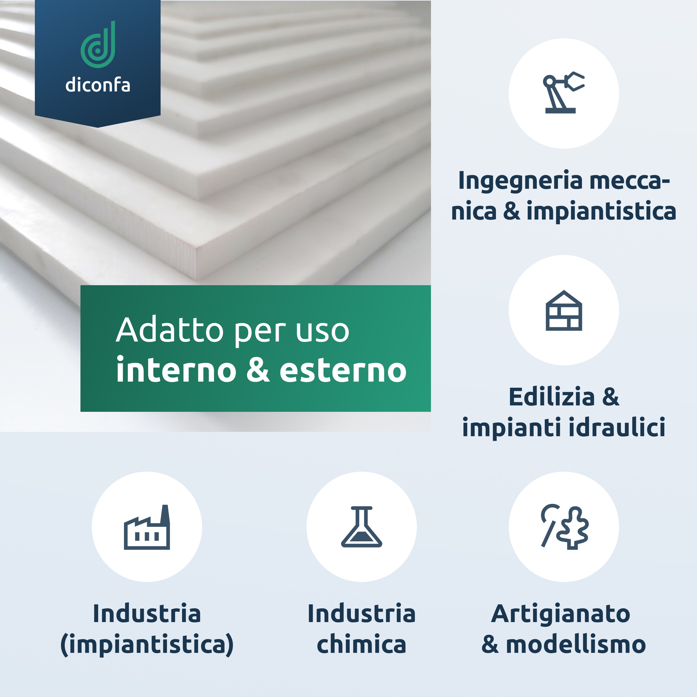 Piastra in Teflon PTFE su misura