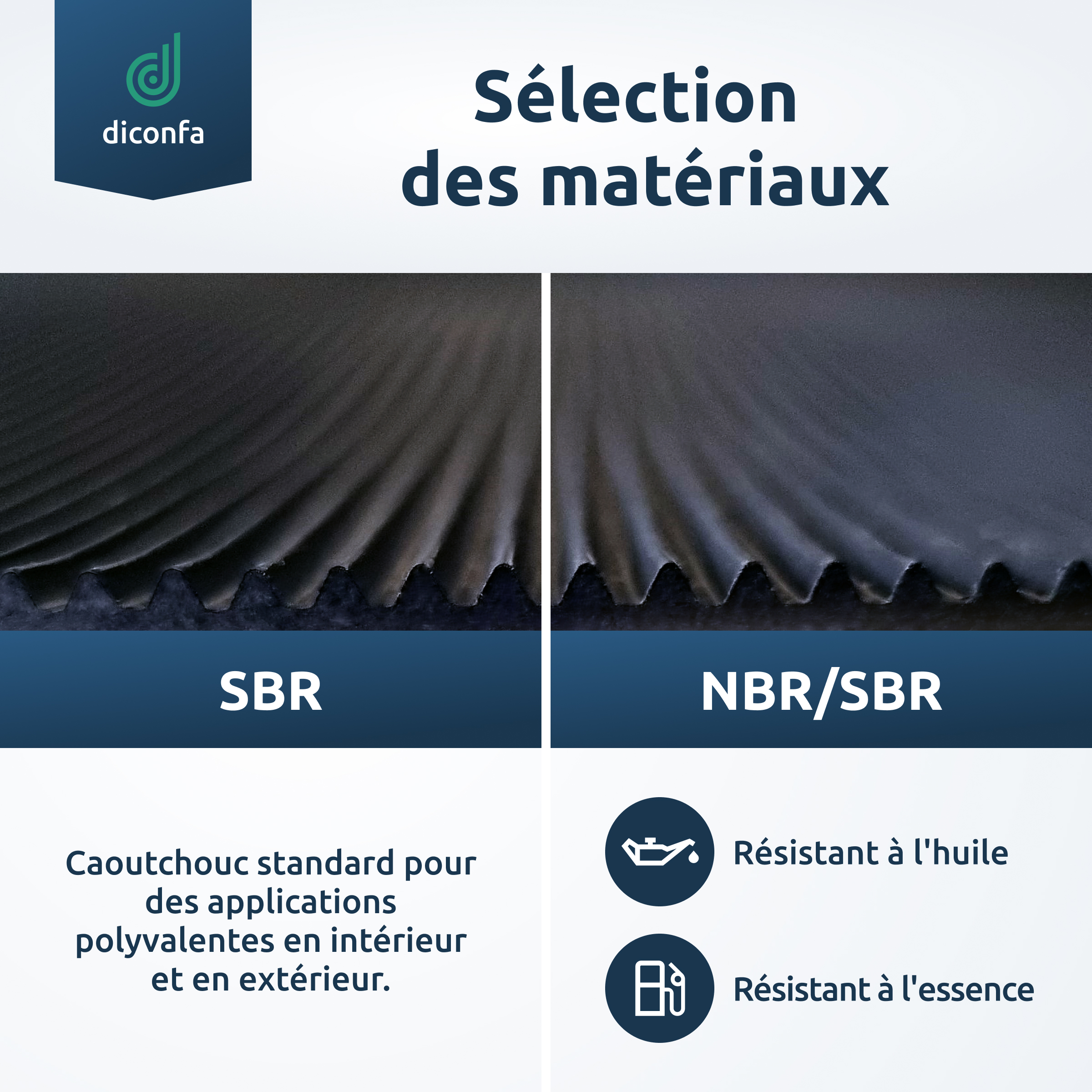 Tapis pour tiroir d’atelier diconfa, différentes tailles – résistant à l’huile ou standard Tapis pour tiroir d’atelier diconfa, différentes tailles – résistant à l’huile ou standard