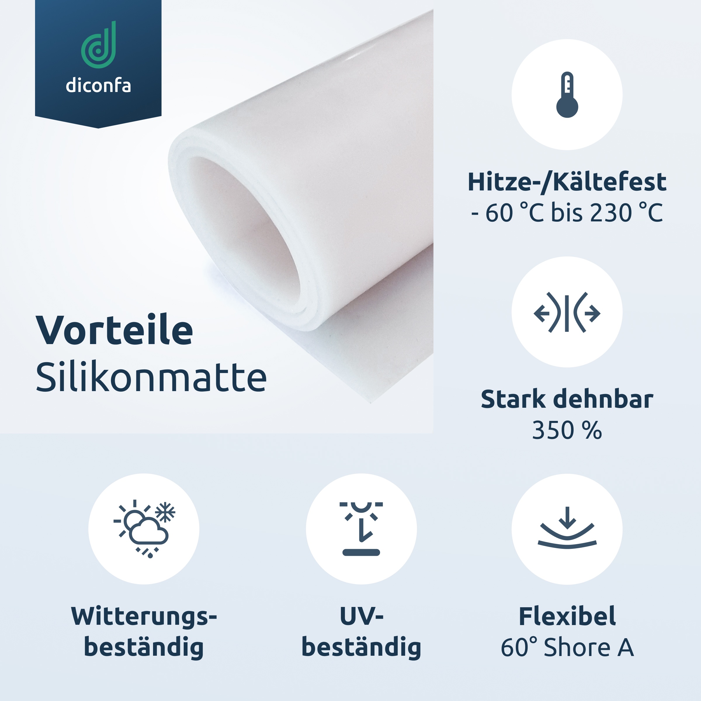 diconfa Silikonplatte nach Maß