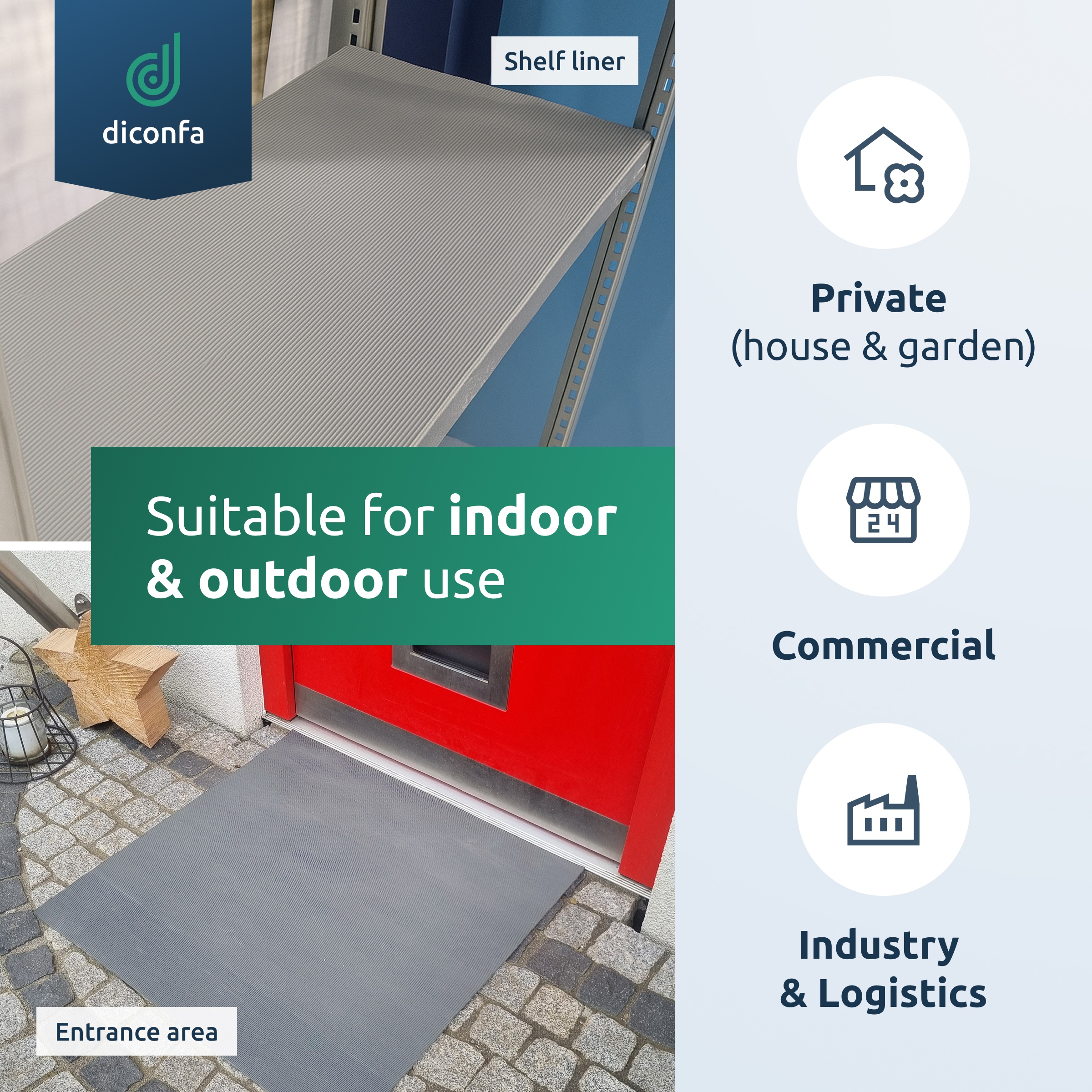 fine groove mat rubber mat 3 mm thick grey made to measure