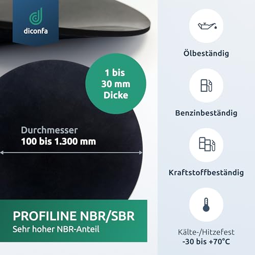 diconfa RUNDE Gummimatte PROFILINE NBR nach Maß