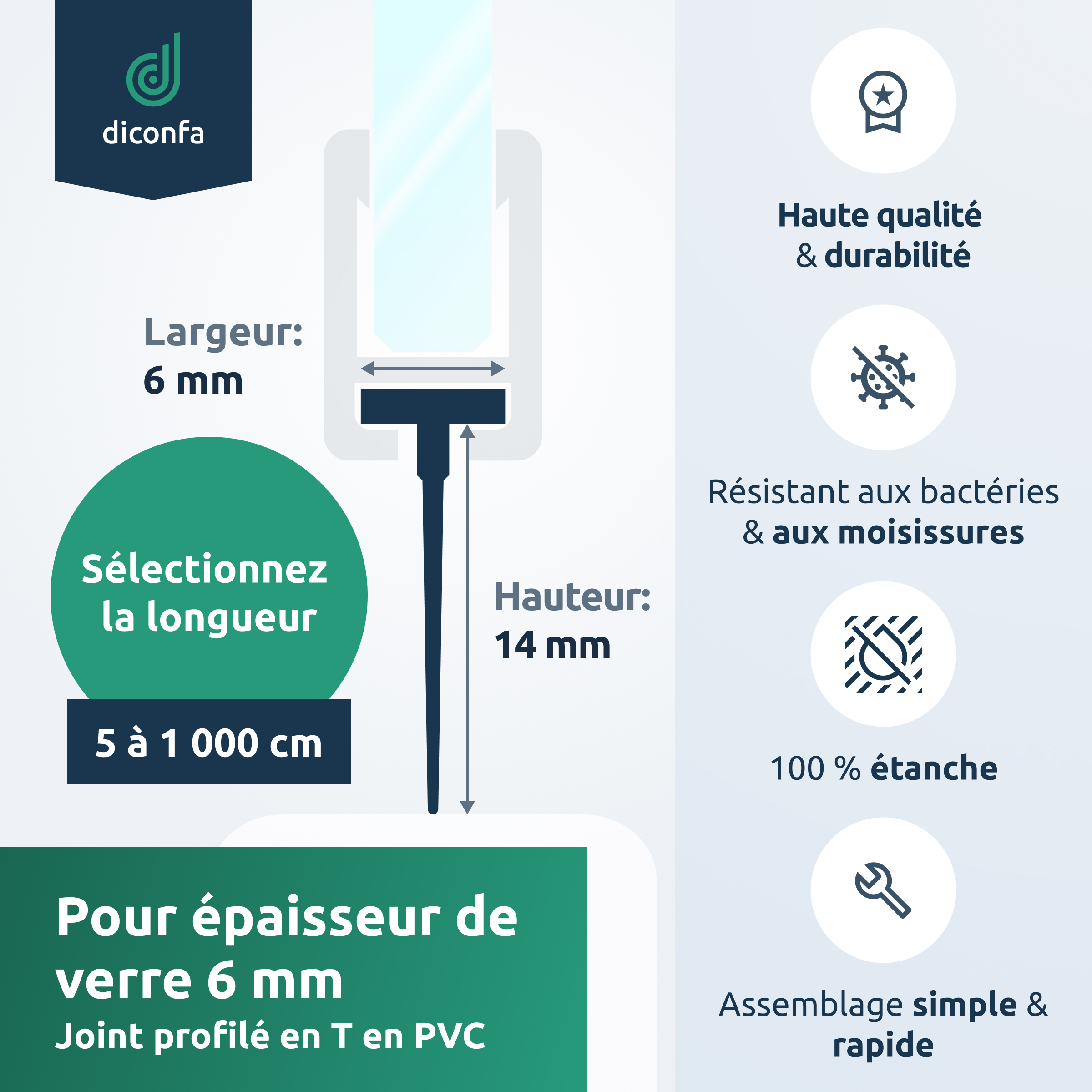 Joint d’insertion en PVC 6 mm de largeur