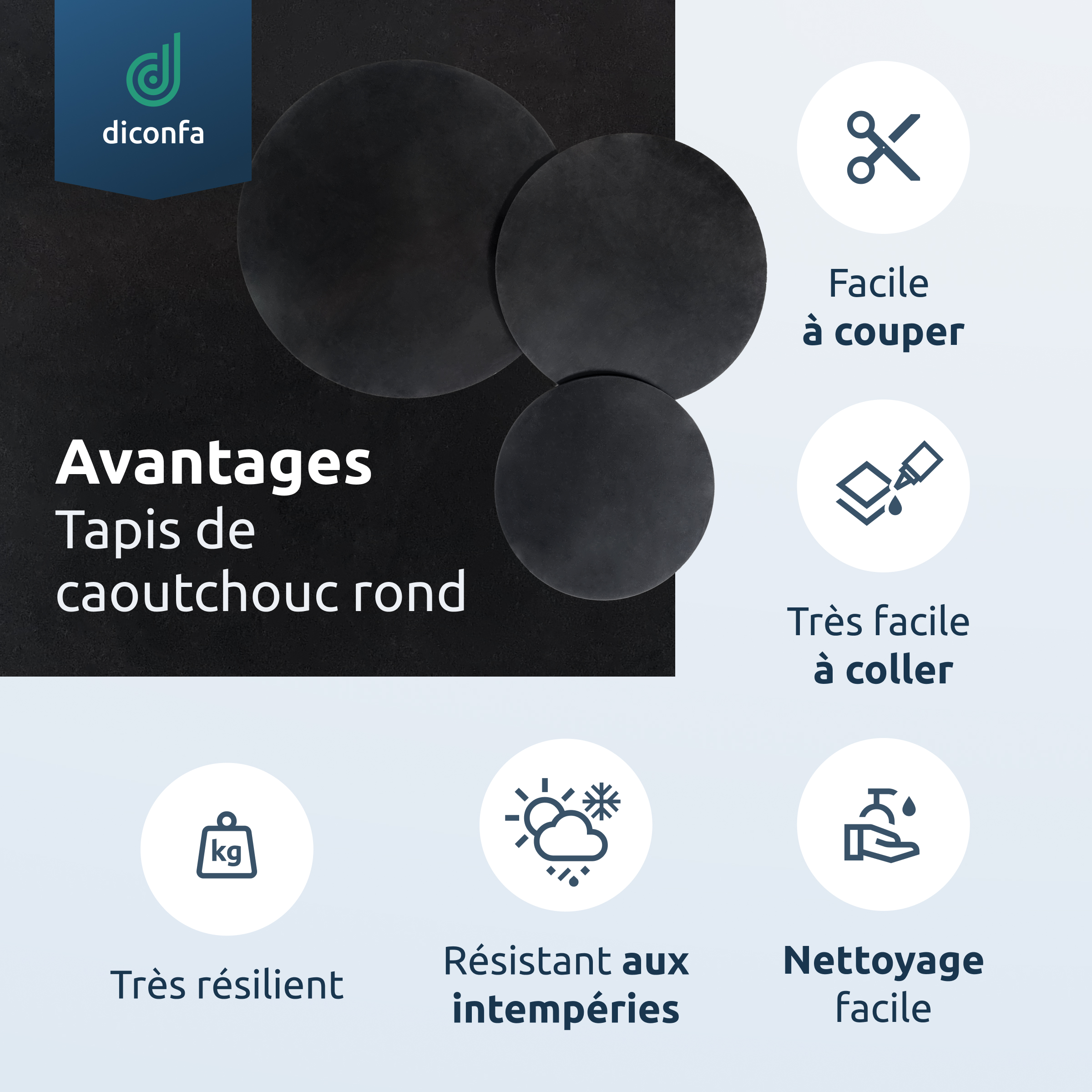 Tapis en caoutchouc rond diconfa SBR sur mesure