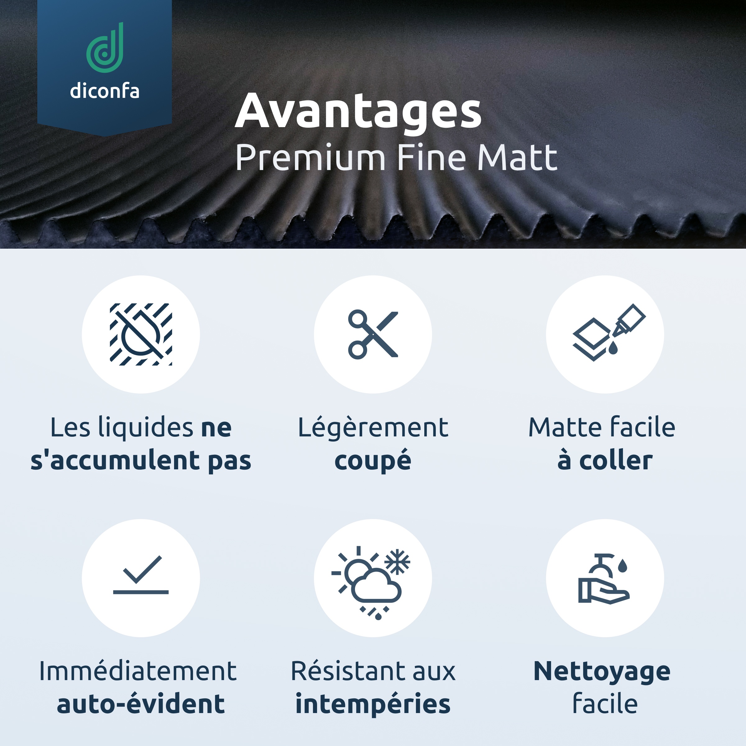 Tapis à fines rainures résistant à l'huile diconfa, épaisseur 3 mm, sur mesure